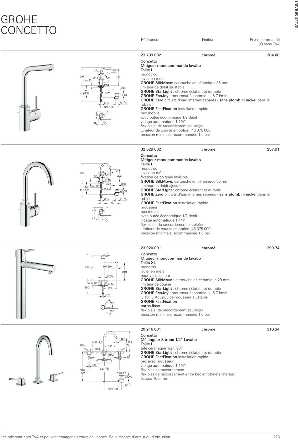 Folder Grohe 01.10.2022 - 31.10.2022