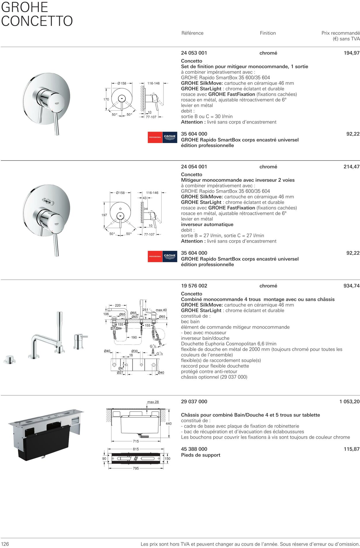 Folder Grohe 01.10.2022 - 31.10.2022