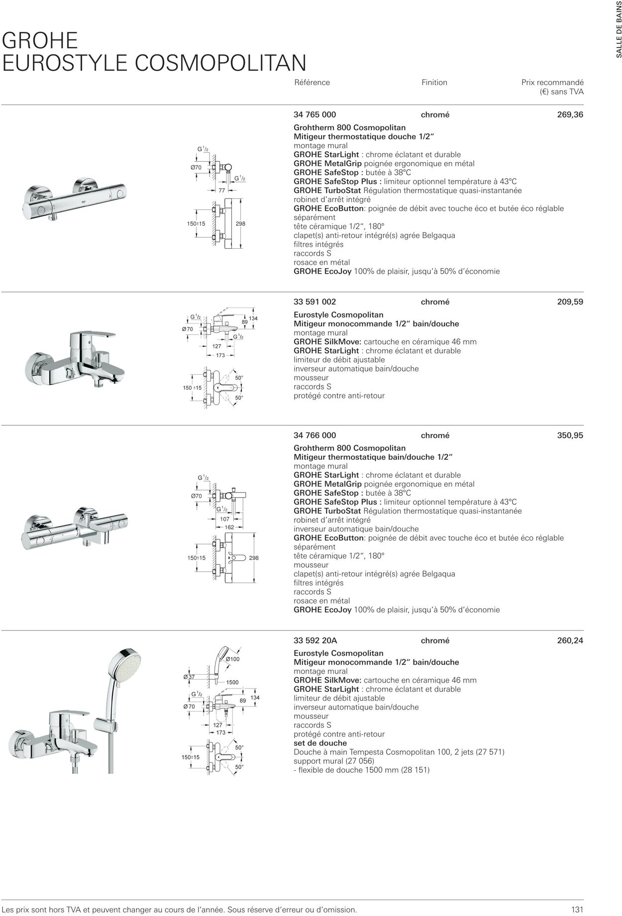 Folder Grohe 01.10.2022 - 31.10.2022