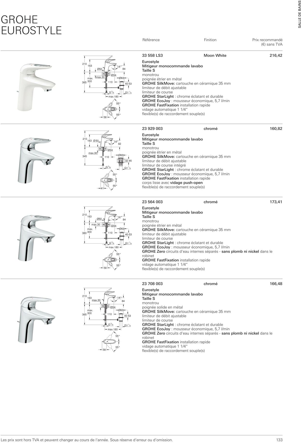 Folder Grohe 01.10.2022 - 31.10.2022