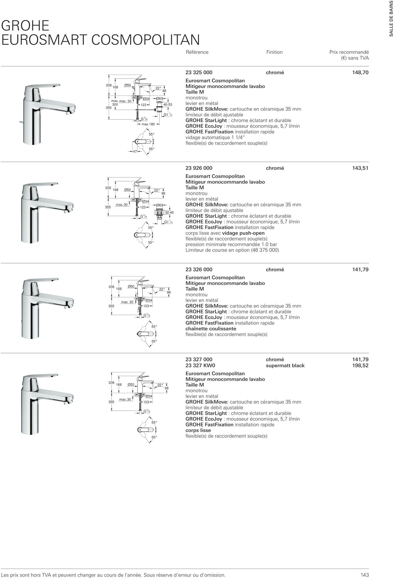 Folder Grohe 01.10.2022 - 31.10.2022