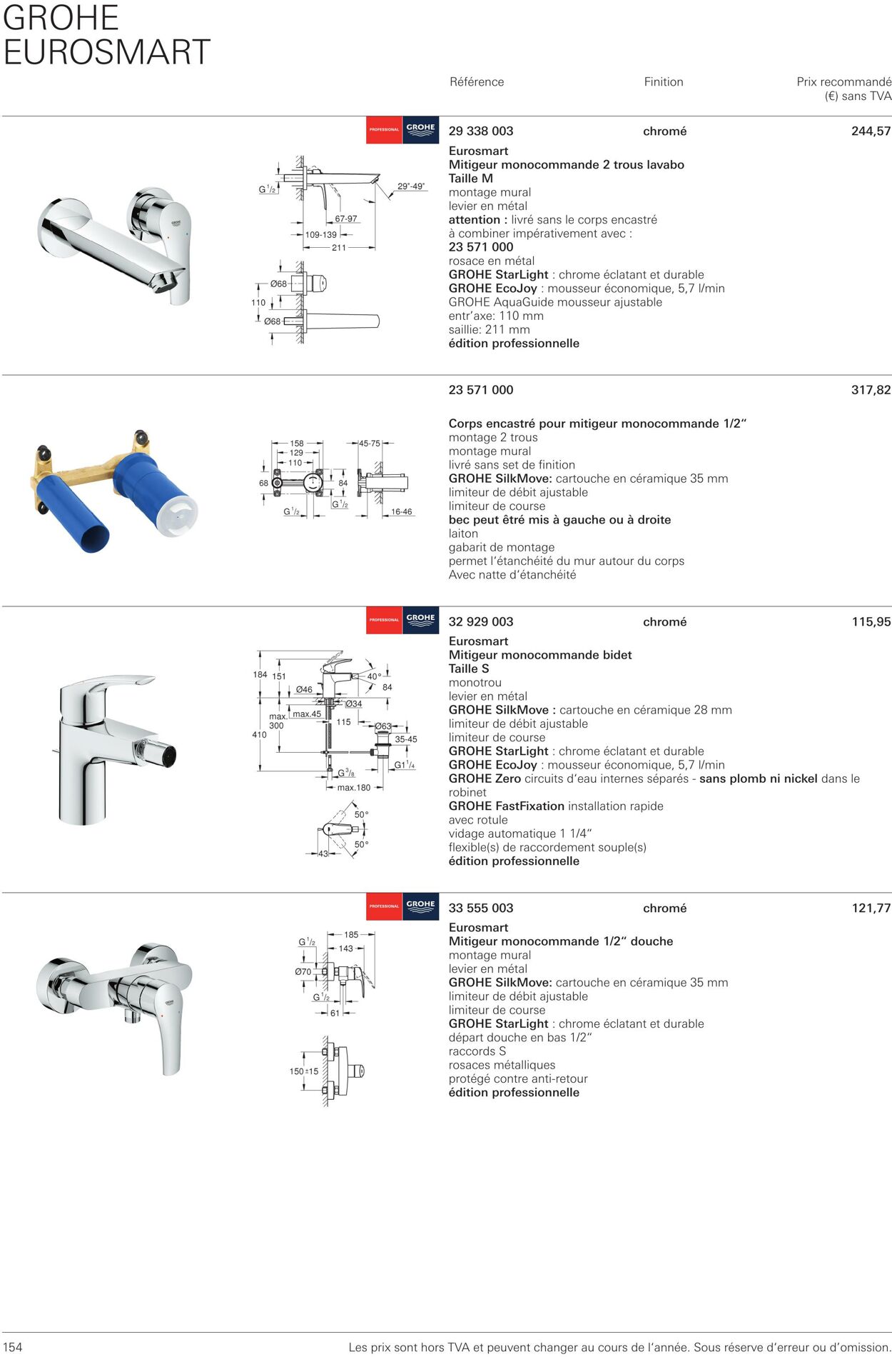 Folder Grohe 01.10.2022 - 31.10.2022