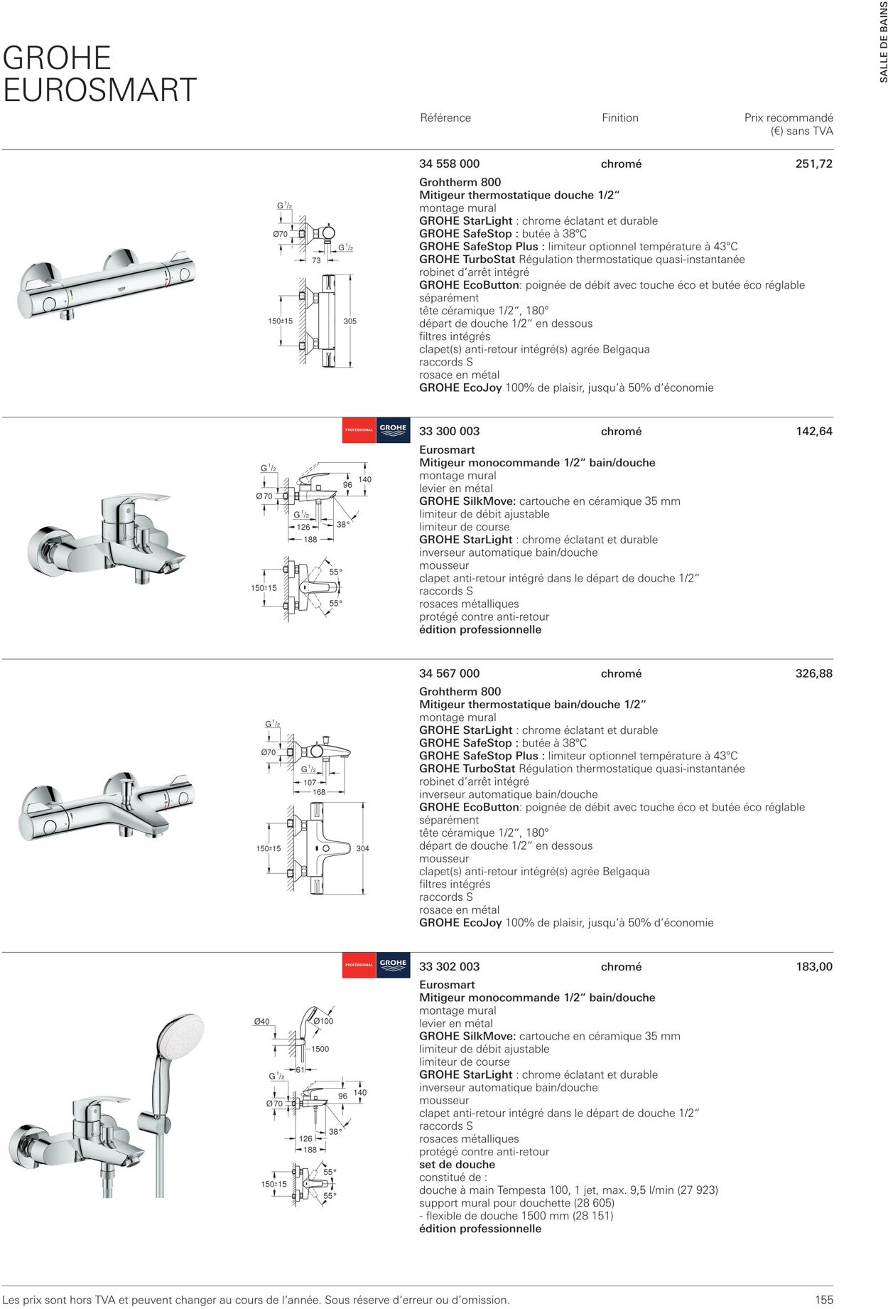 Folder Grohe 01.10.2022 - 31.10.2022