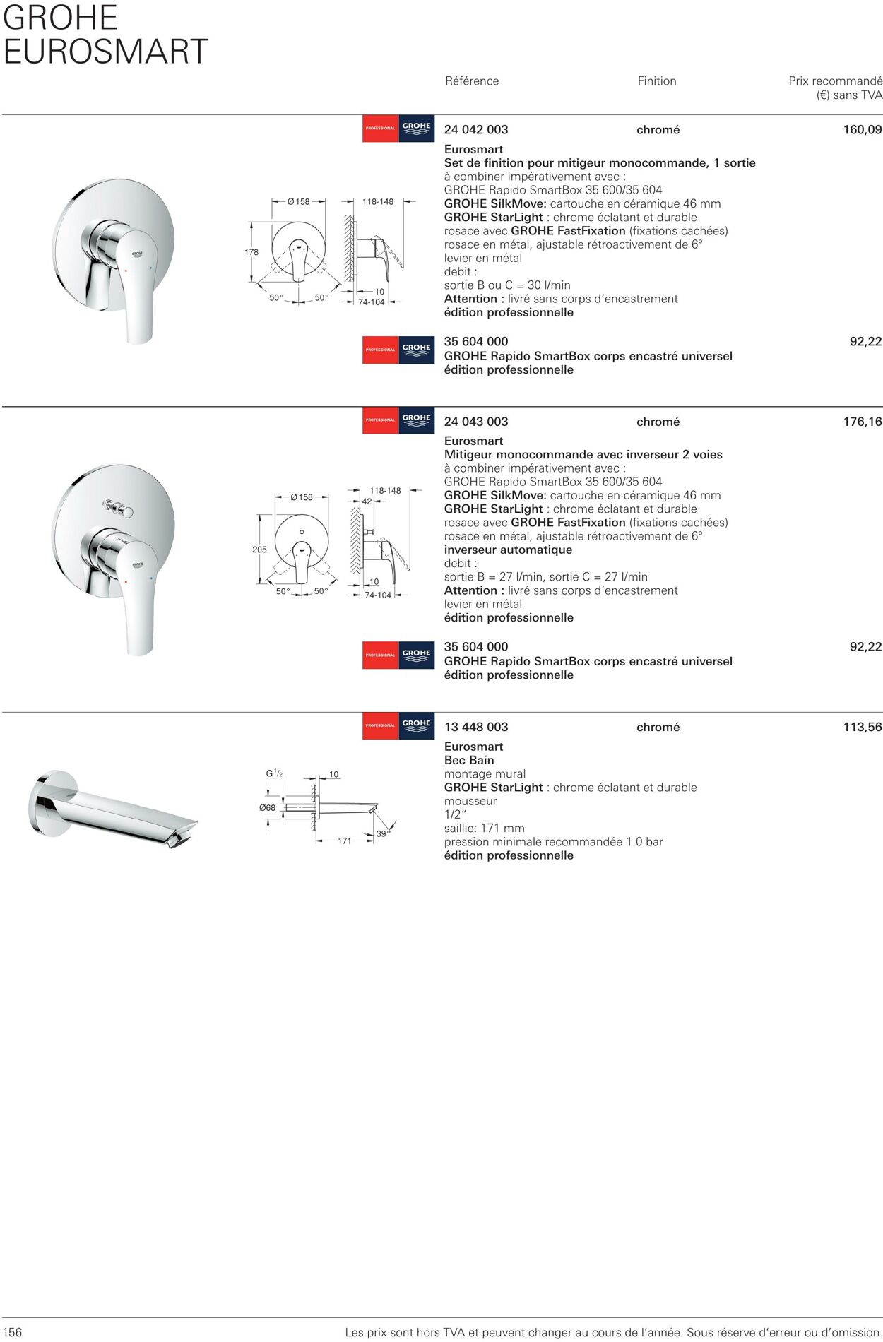 Folder Grohe 01.10.2022 - 31.10.2022