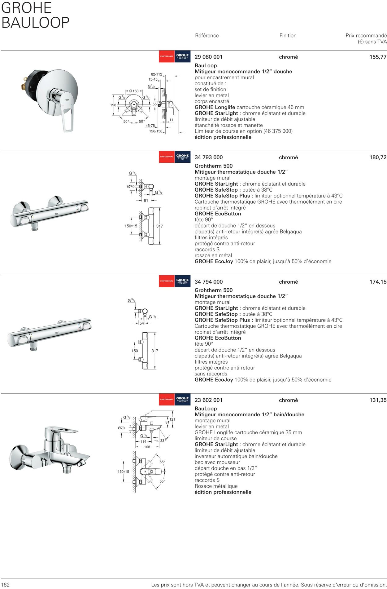 Folder Grohe 01.10.2022 - 31.10.2022