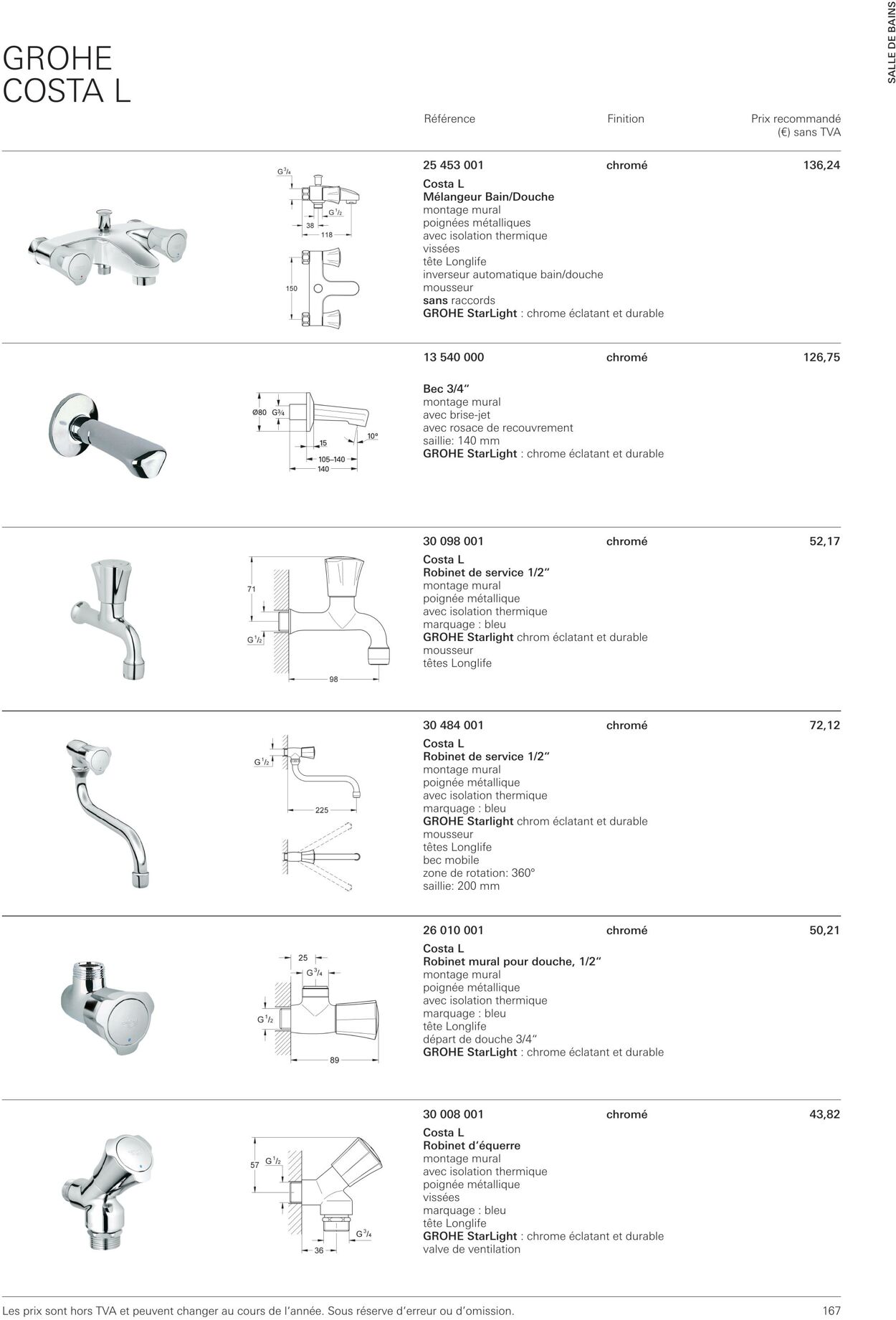 Folder Grohe 01.10.2022 - 31.10.2022