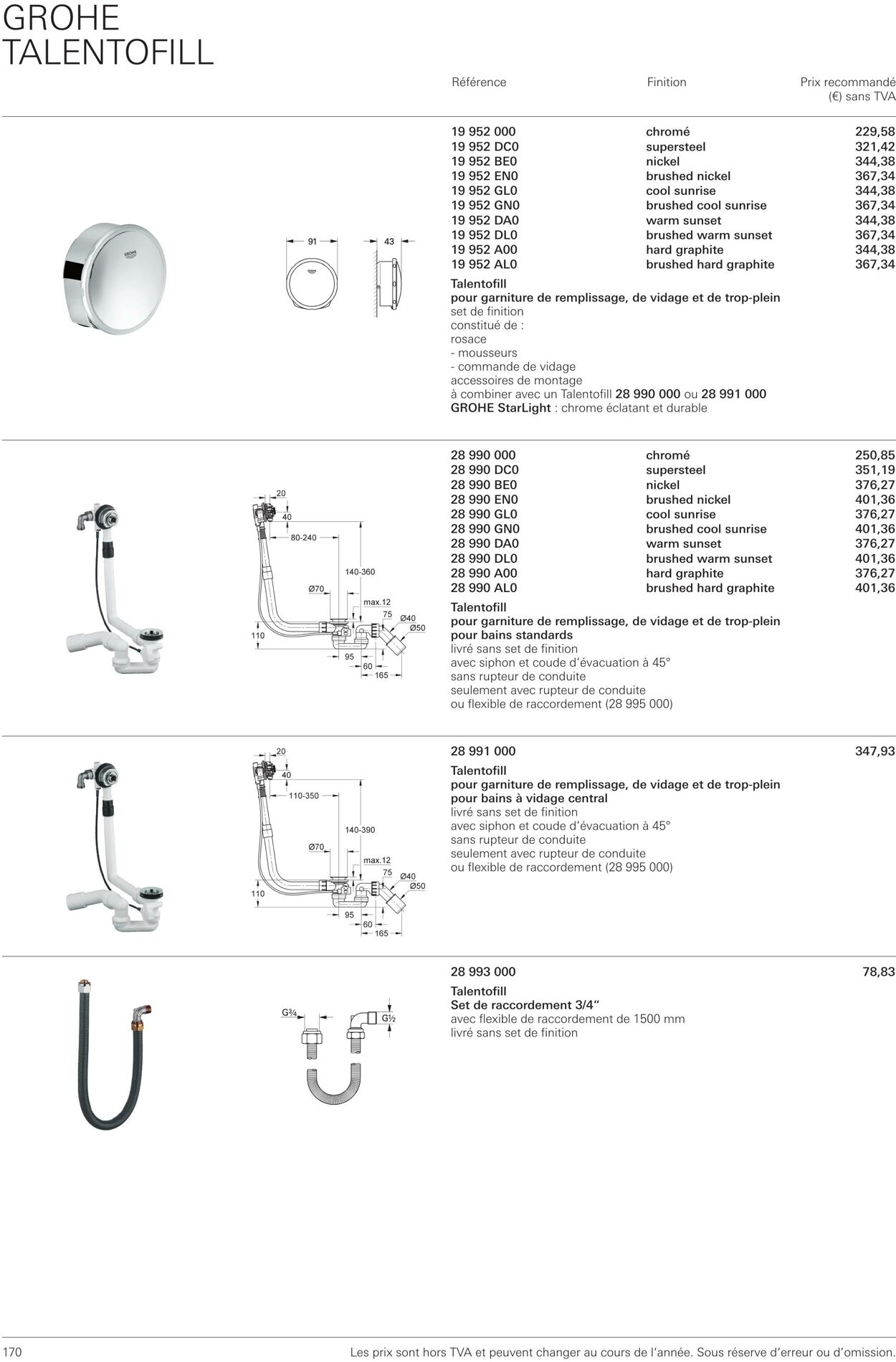 Folder Grohe 01.10.2022 - 31.10.2022