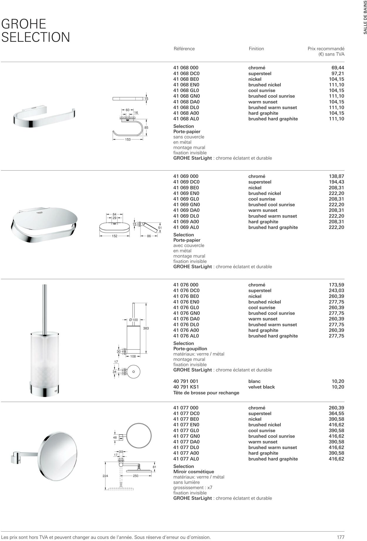 Folder Grohe 01.10.2022 - 31.10.2022