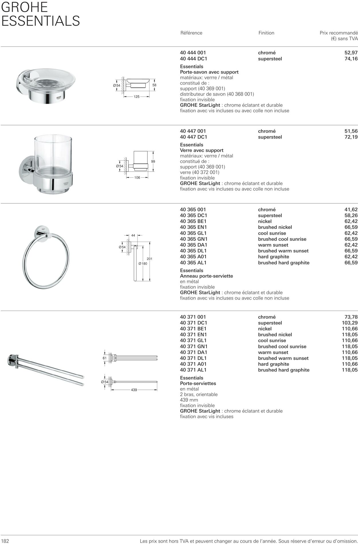 Folder Grohe 01.10.2022 - 31.10.2022