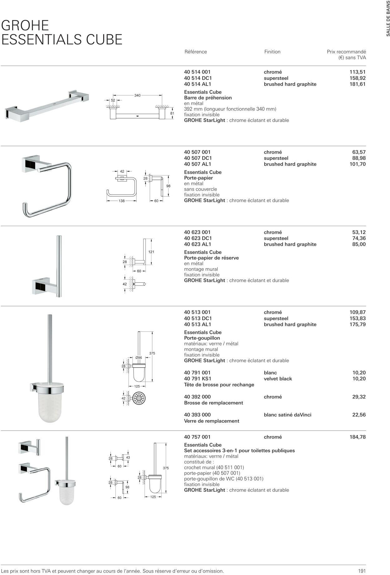 Folder Grohe 01.10.2022 - 31.10.2022