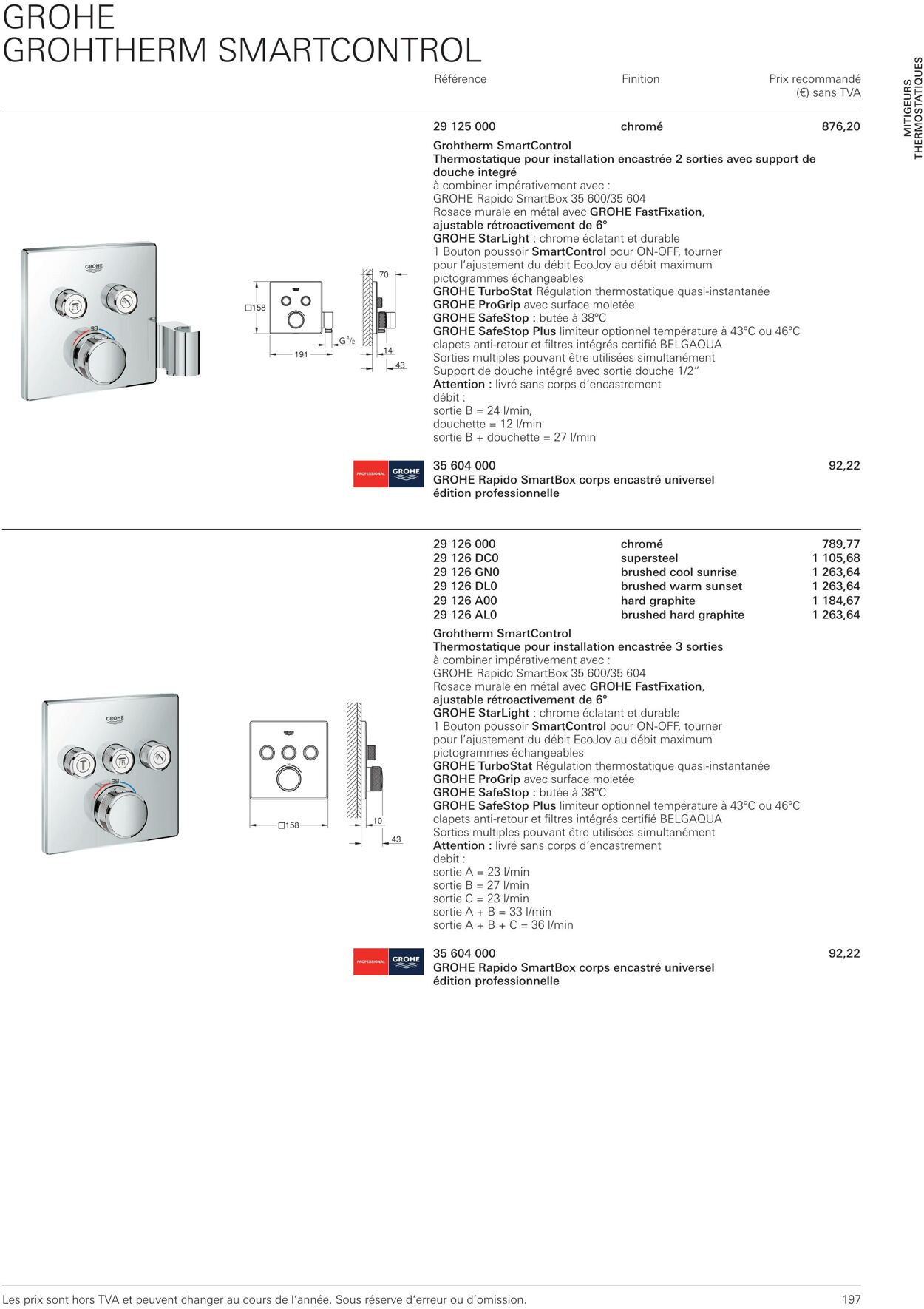 Folder Grohe 01.10.2022 - 31.10.2022