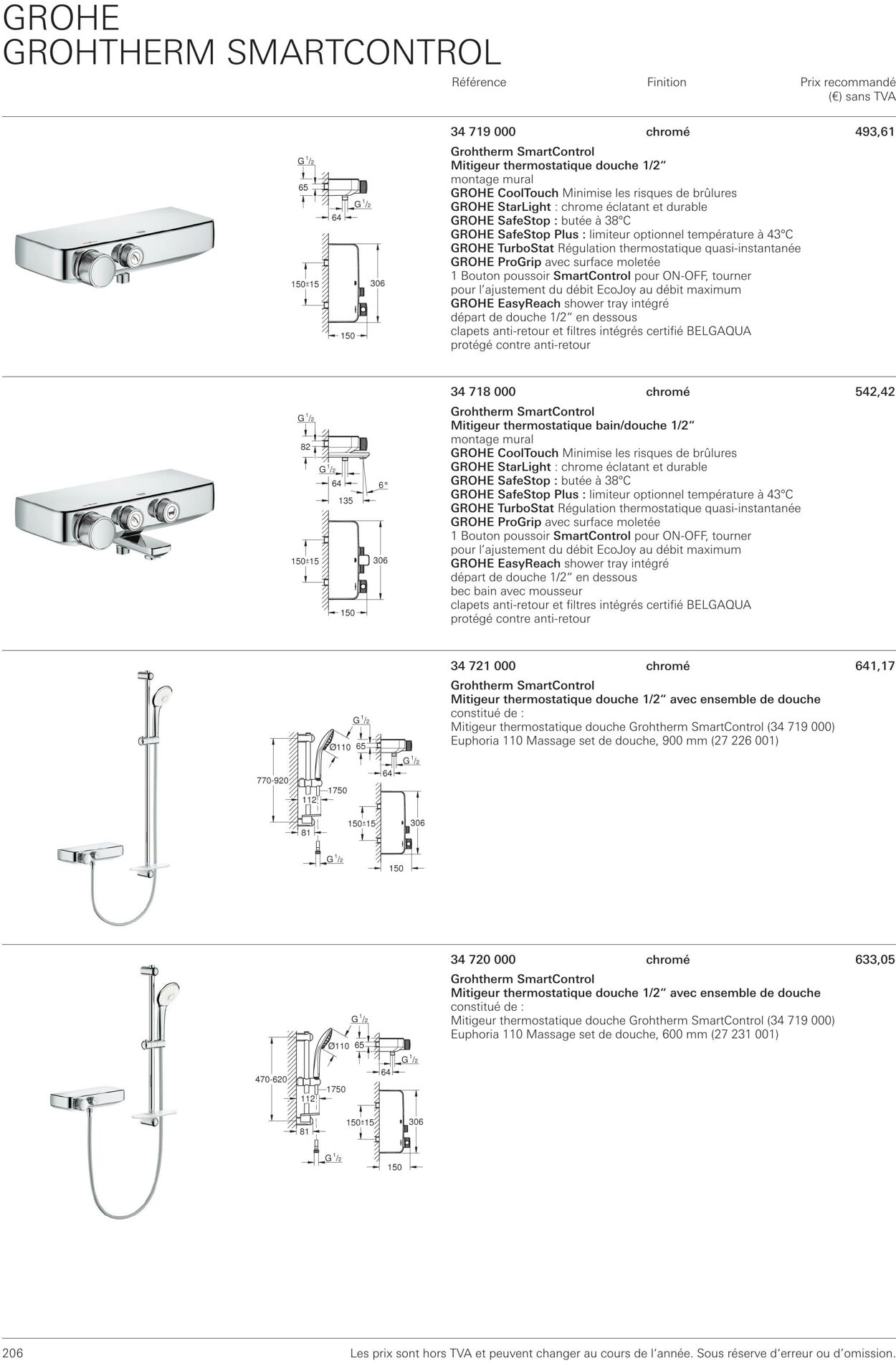 Folder Grohe 01.10.2022 - 31.10.2022