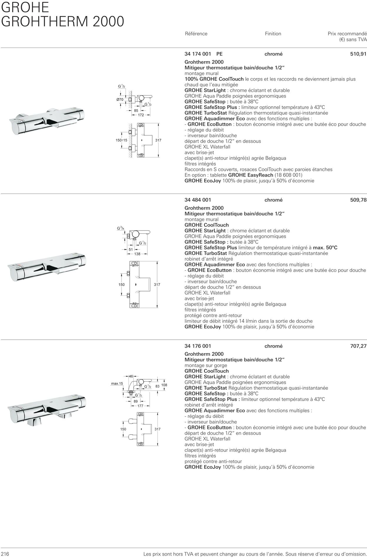 Folder Grohe 01.10.2022 - 31.10.2022