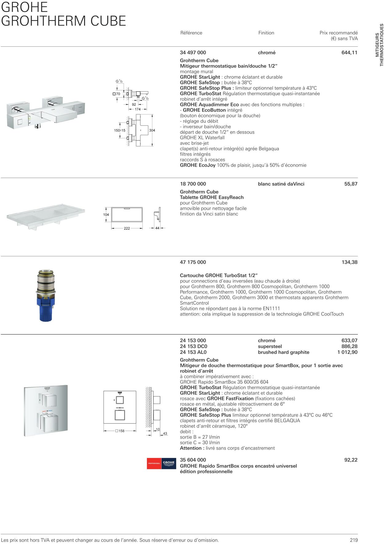 Folder Grohe 01.10.2022 - 31.10.2022