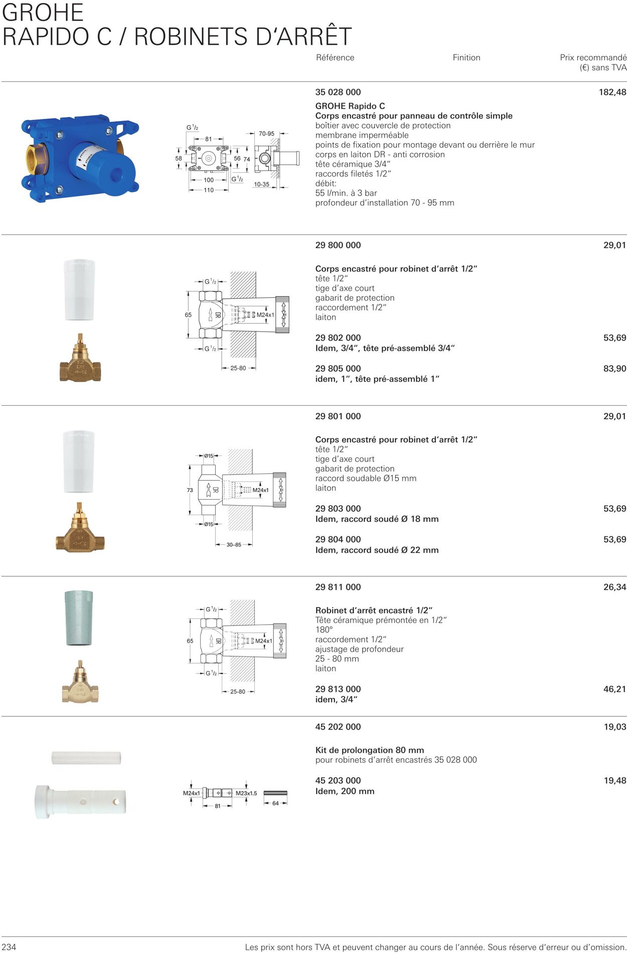 Folder Grohe 01.10.2022 - 31.10.2022