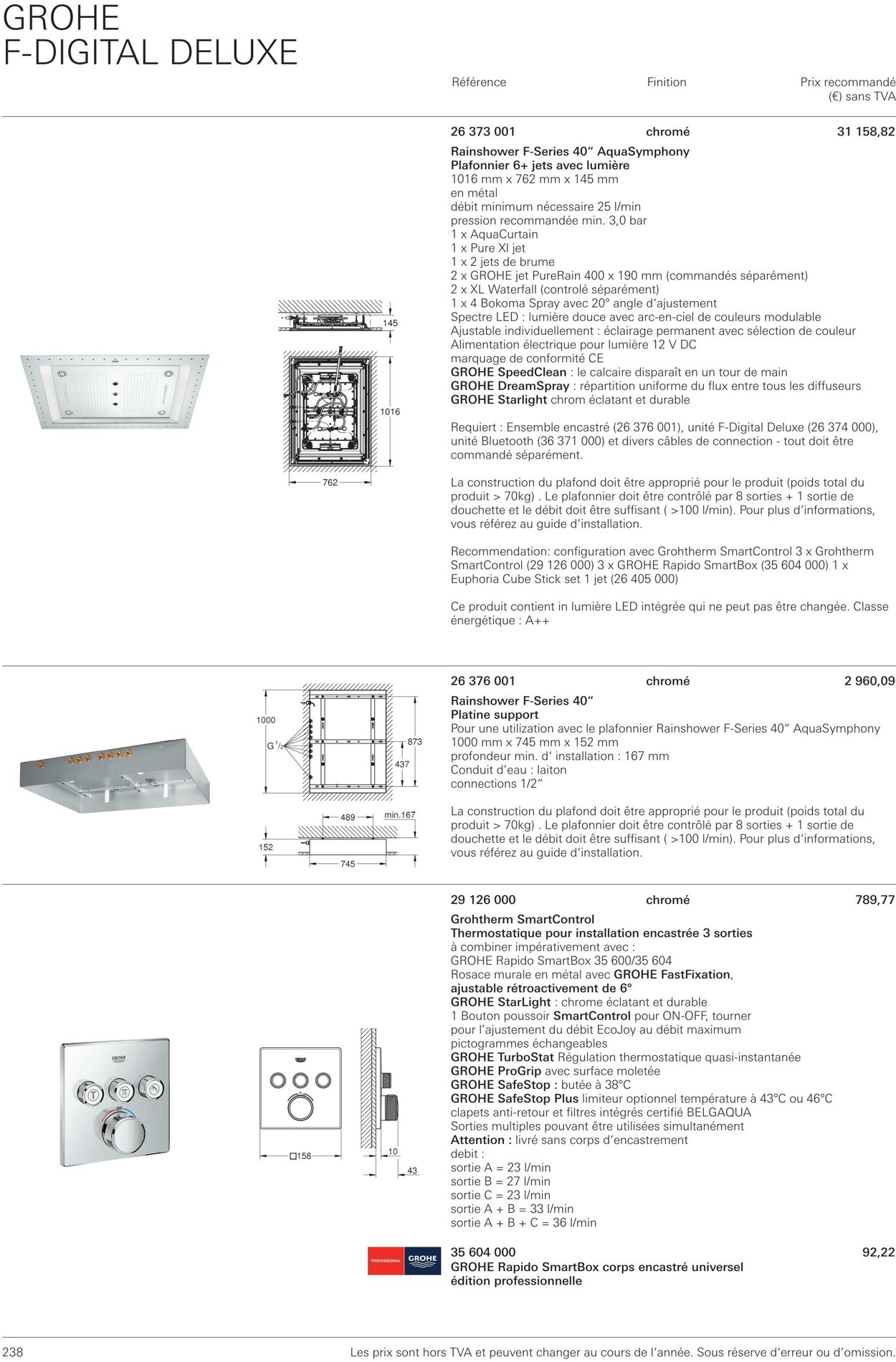 Folder Grohe 01.10.2022 - 31.10.2022