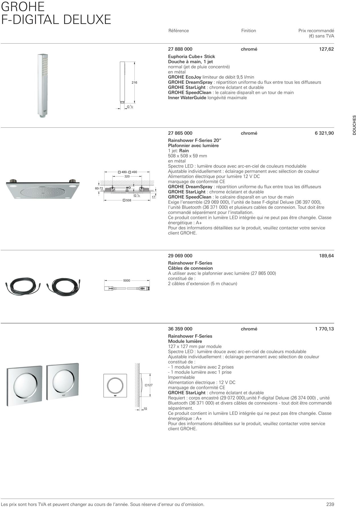 Folder Grohe 01.10.2022 - 31.10.2022