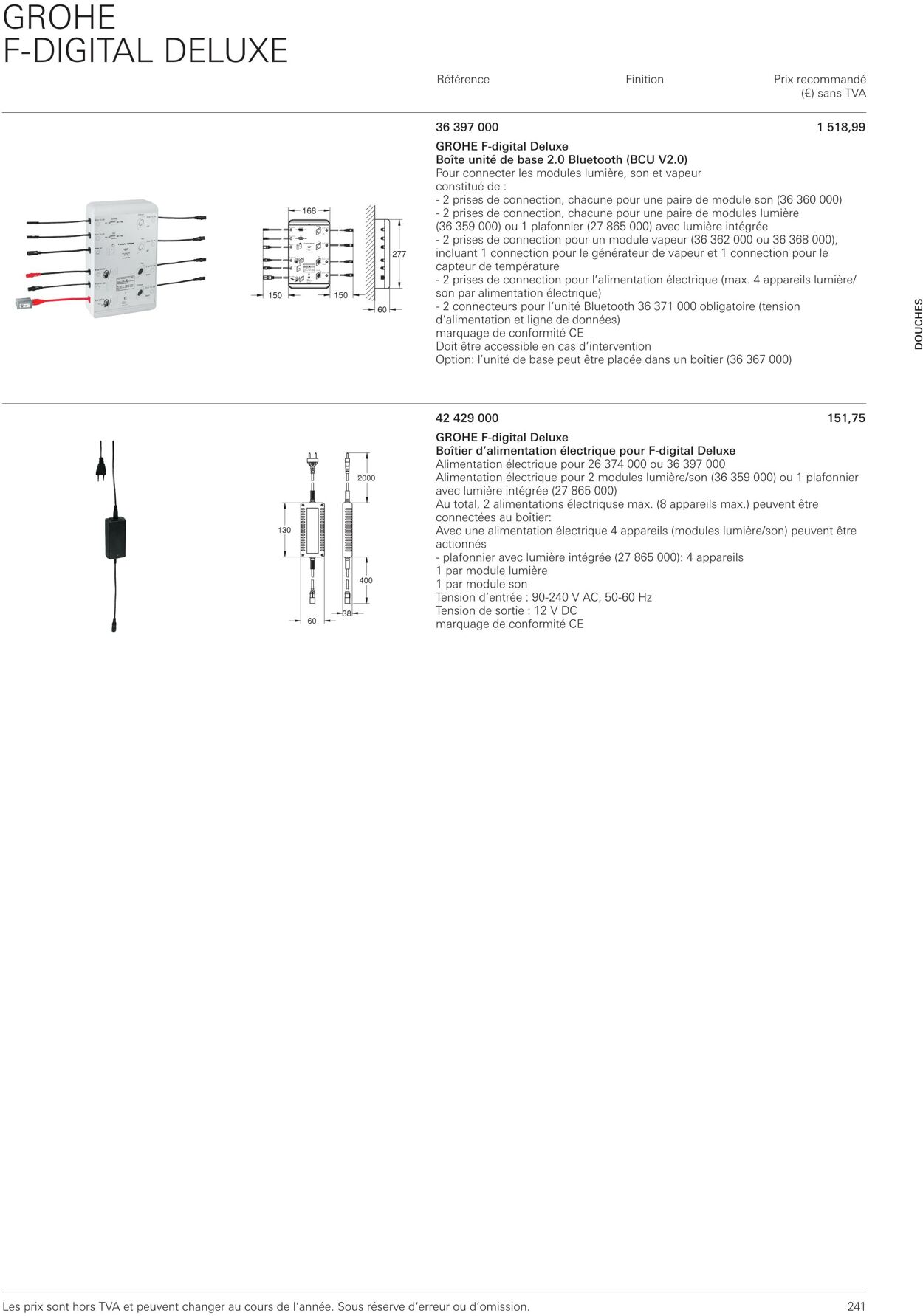Folder Grohe 01.10.2022 - 31.10.2022