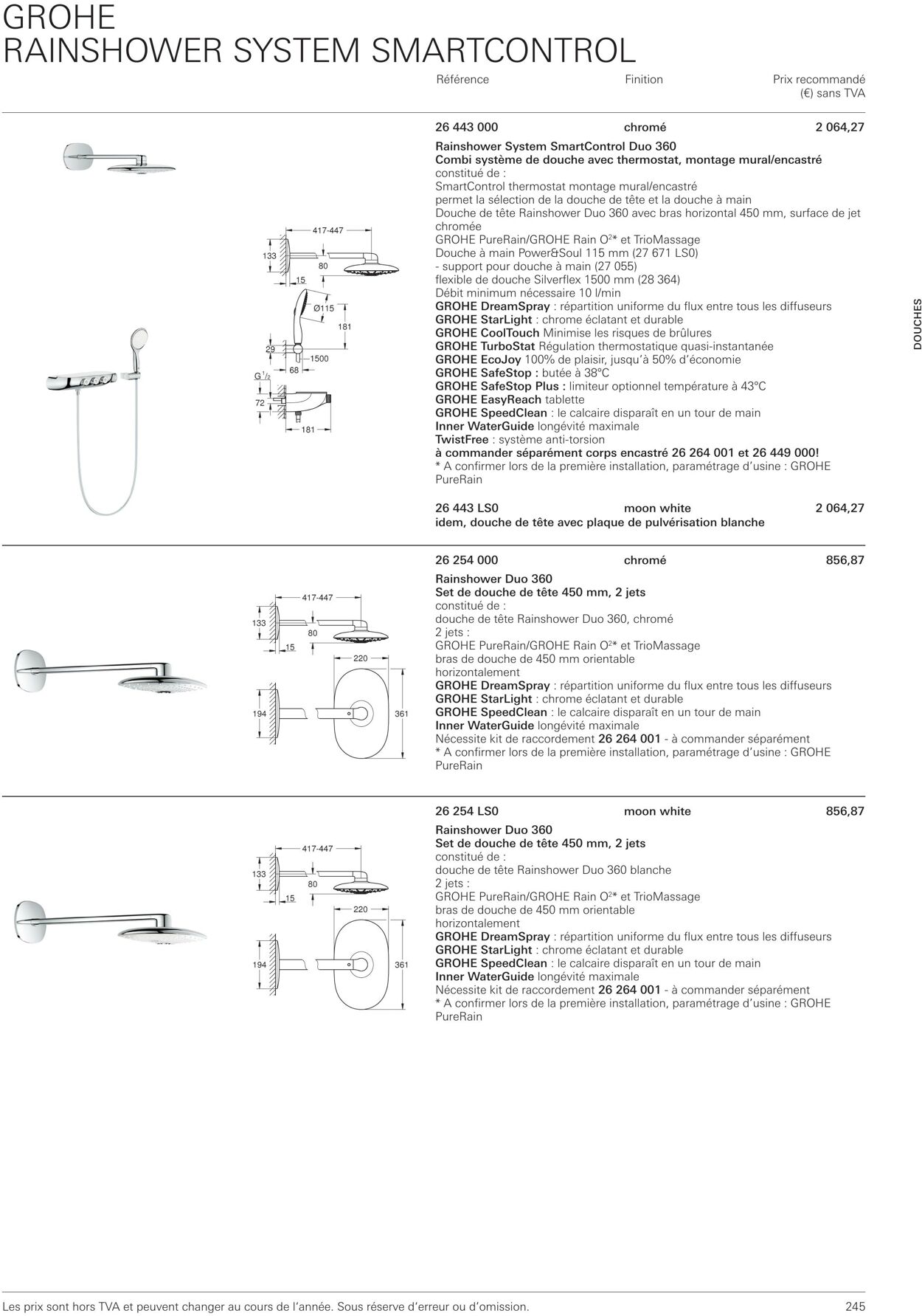 Folder Grohe 01.10.2022 - 31.10.2022