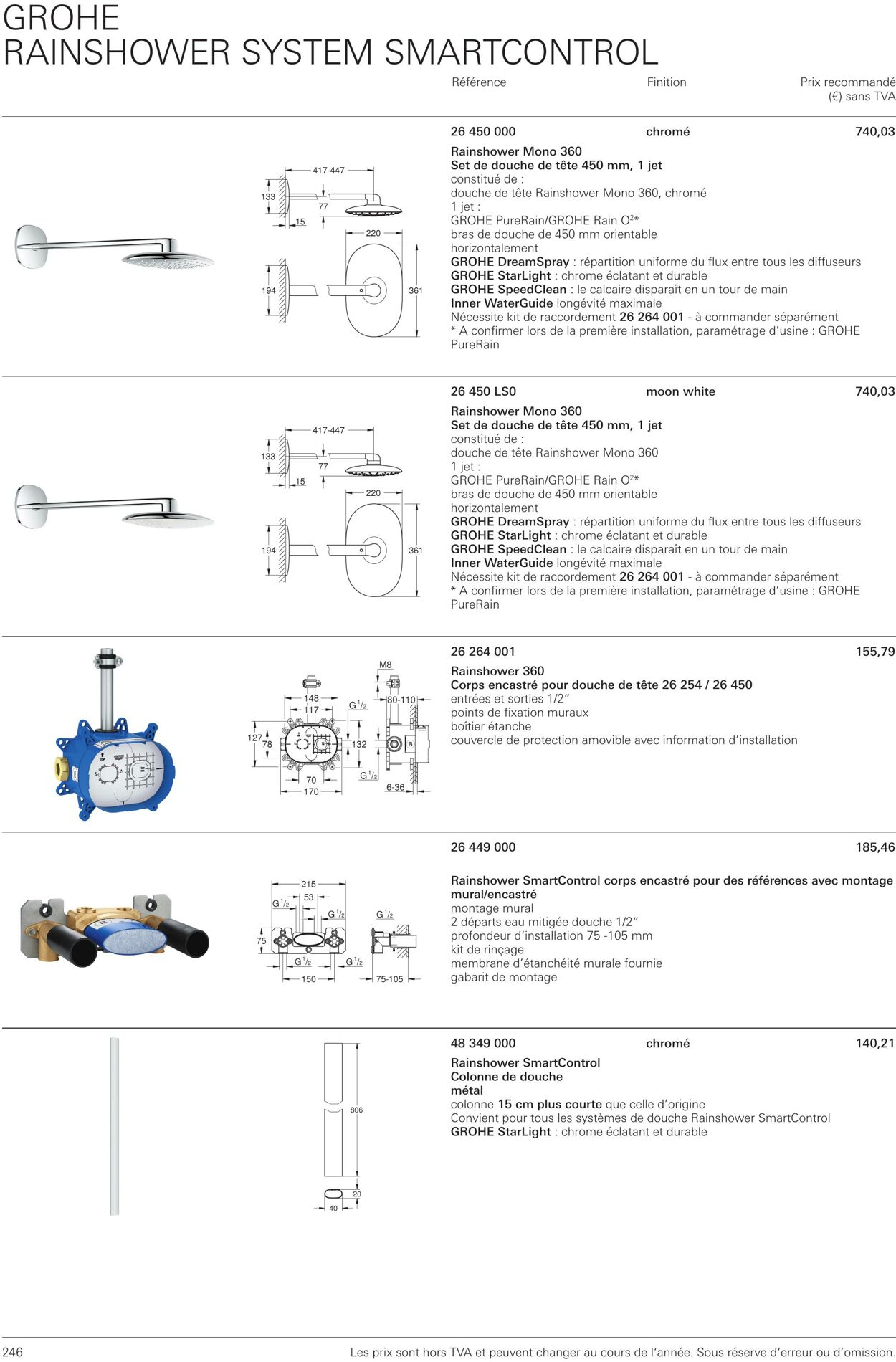 Folder Grohe 01.10.2022 - 31.10.2022