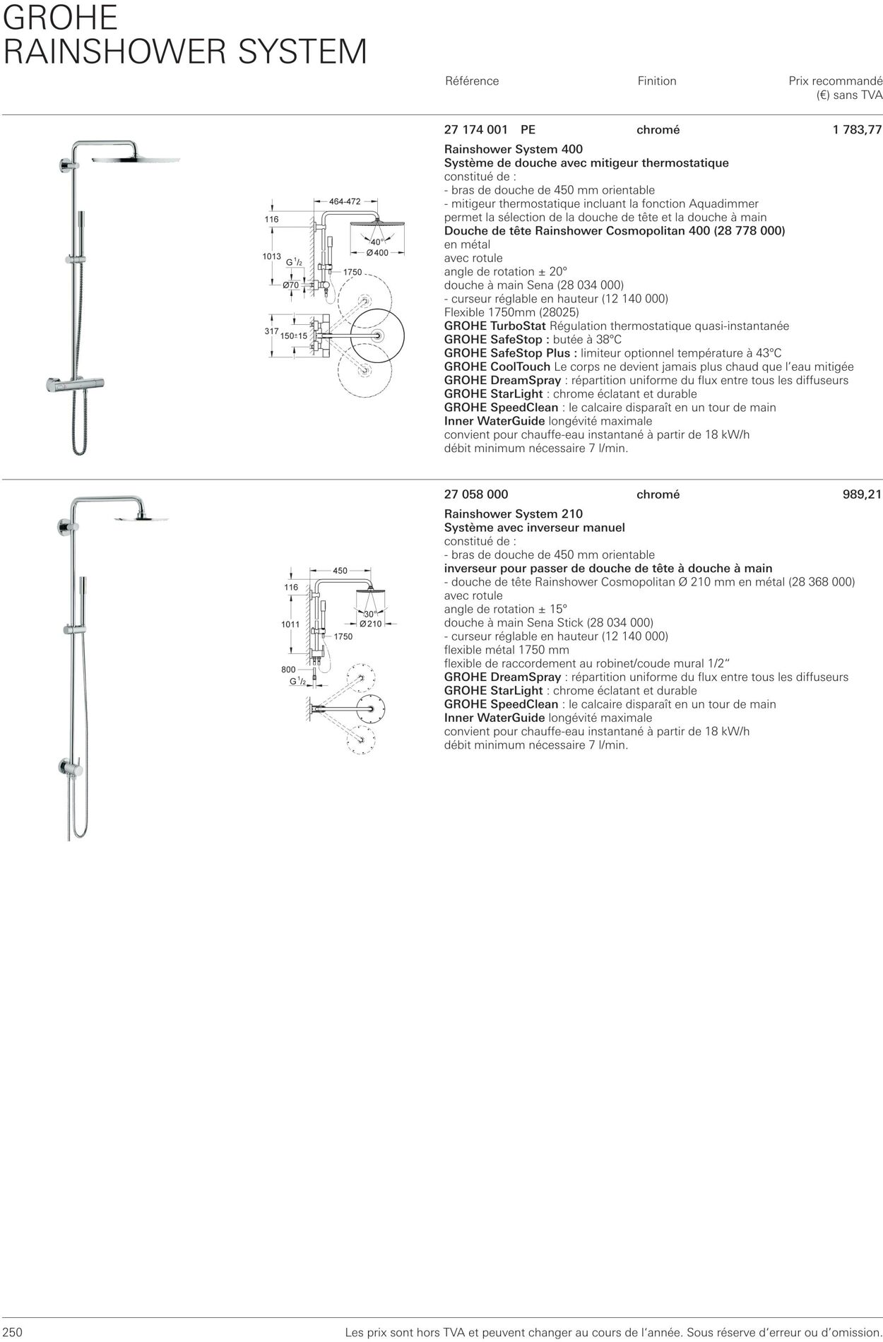 Folder Grohe 01.10.2022 - 31.10.2022