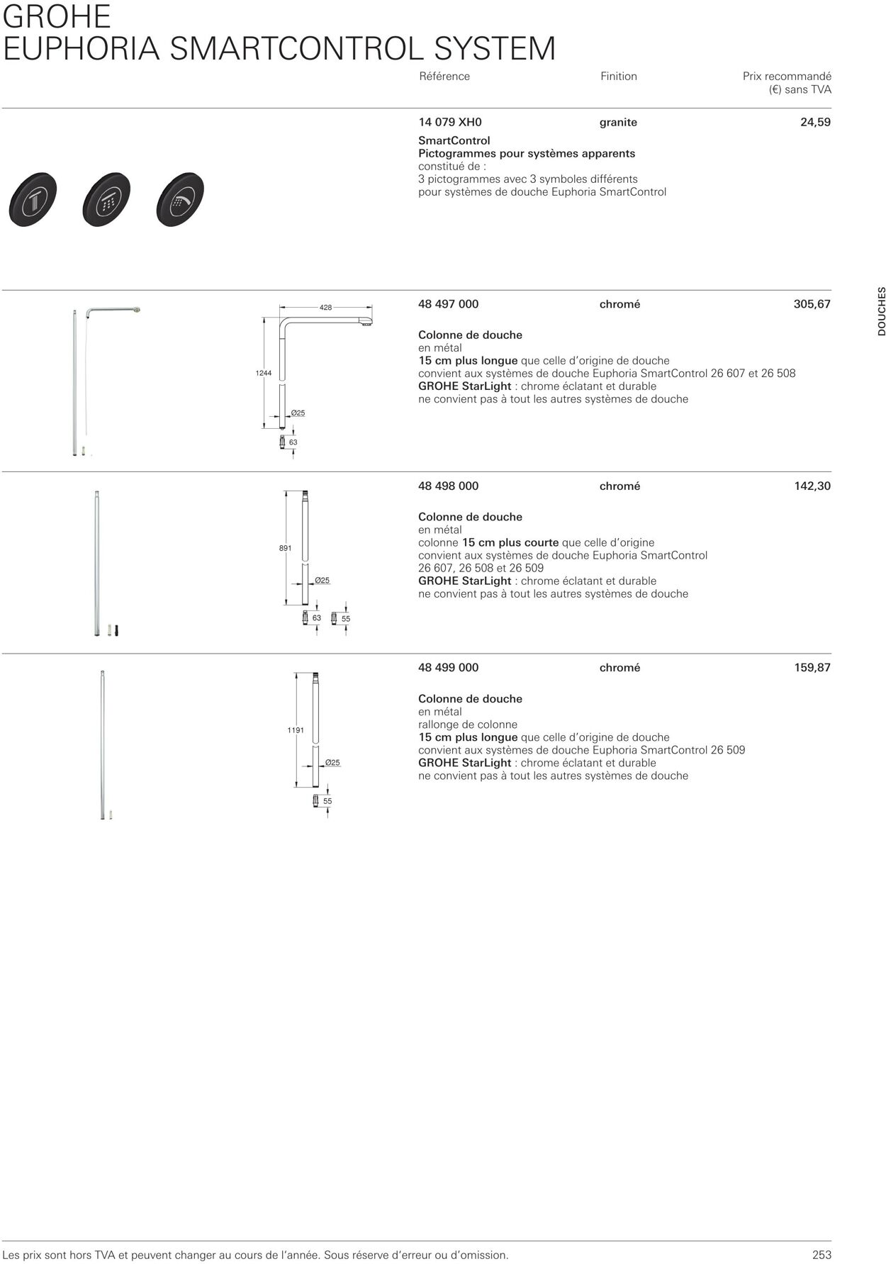 Folder Grohe 01.10.2022 - 31.10.2022