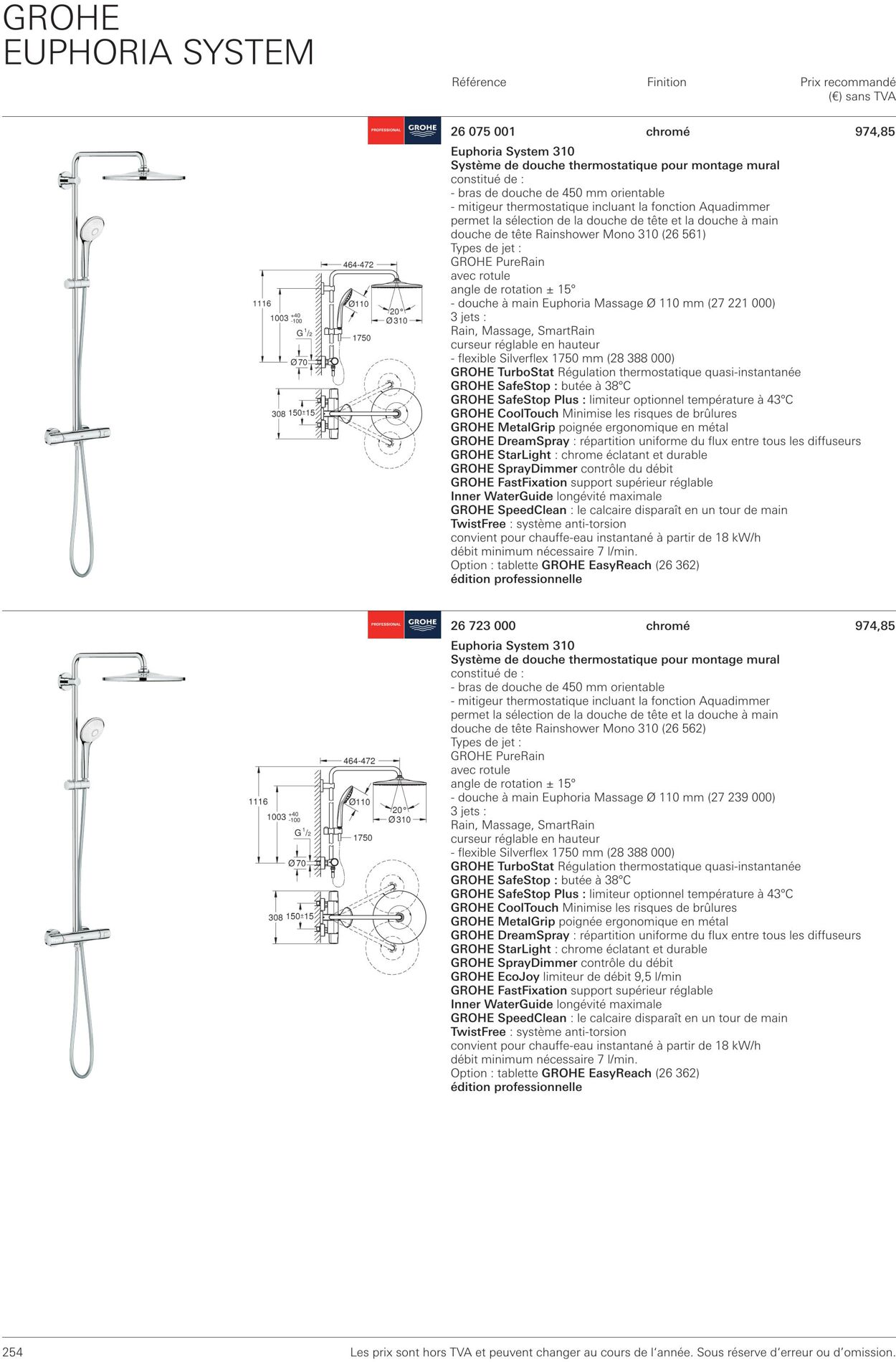 Folder Grohe 01.10.2022 - 31.10.2022