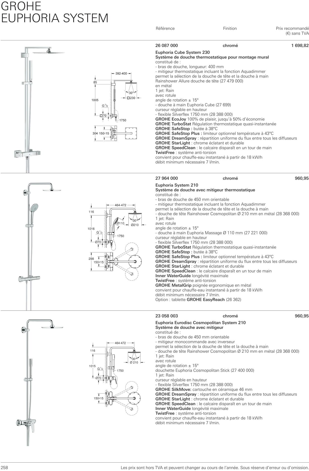 Folder Grohe 01.10.2022 - 31.10.2022