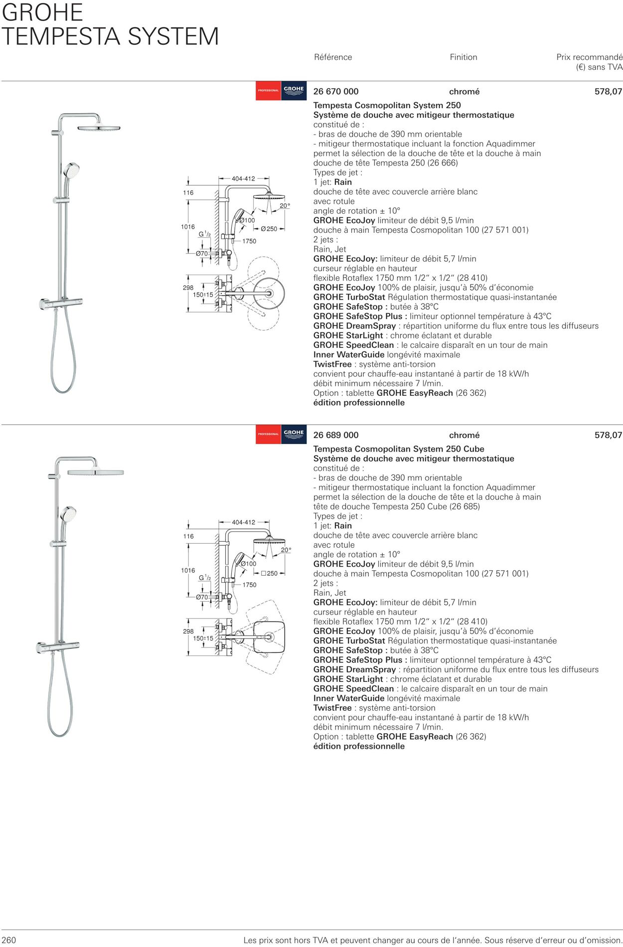 Folder Grohe 01.10.2022 - 31.10.2022