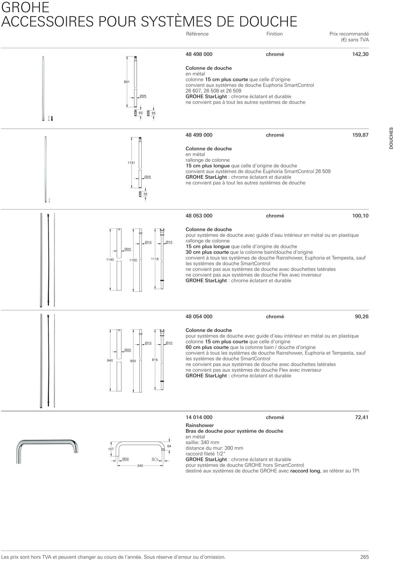 Folder Grohe 01.10.2022 - 31.10.2022