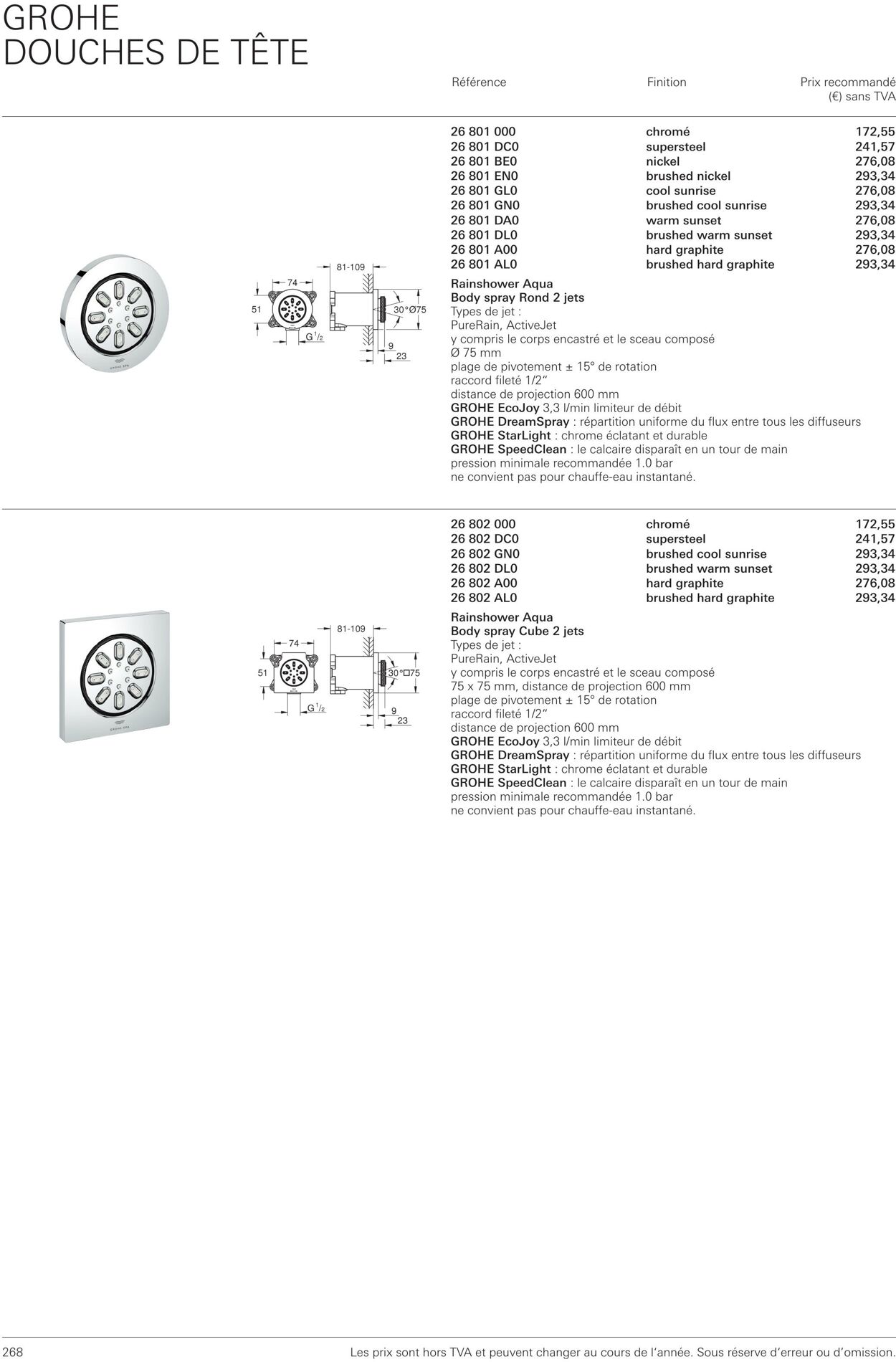 Folder Grohe 01.10.2022 - 31.10.2022