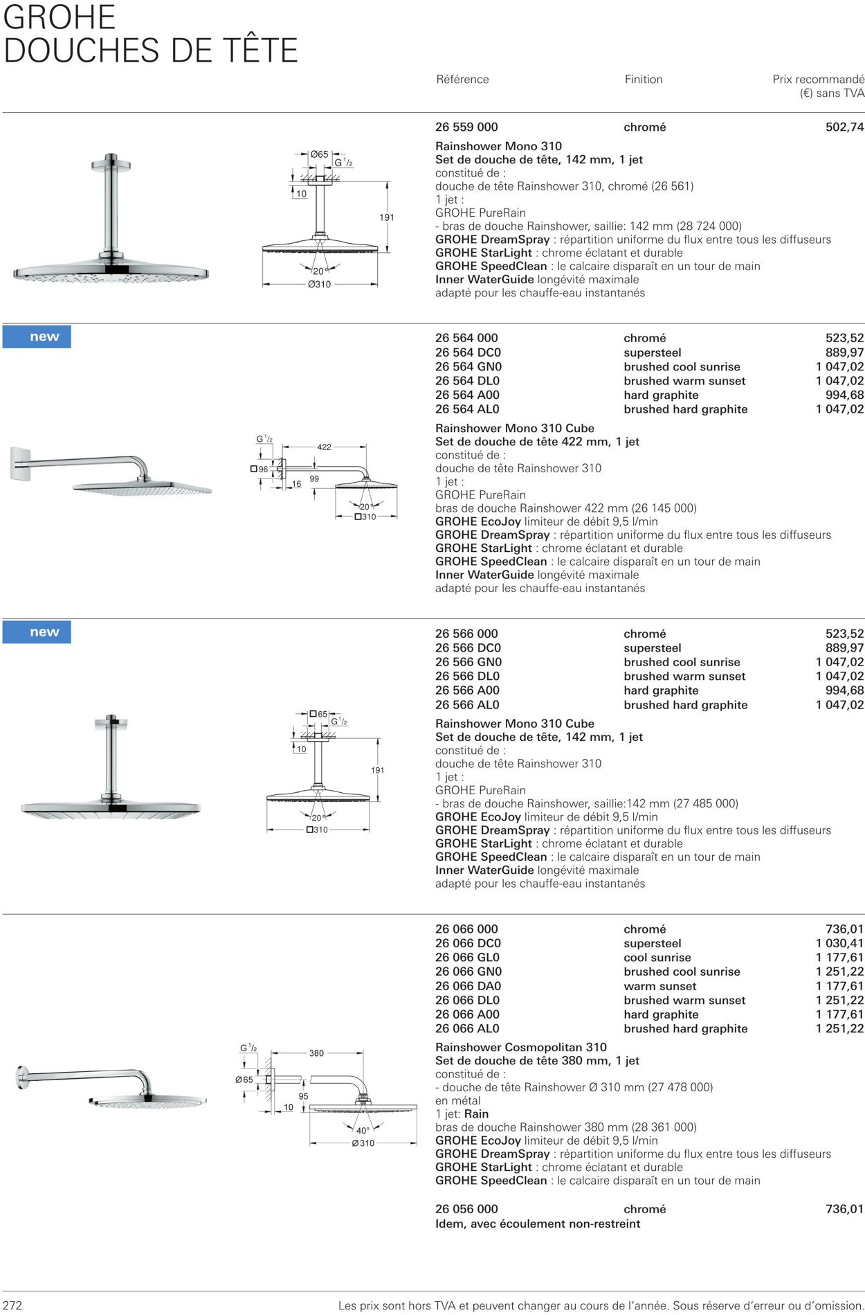 Folder Grohe 01.10.2022 - 31.10.2022