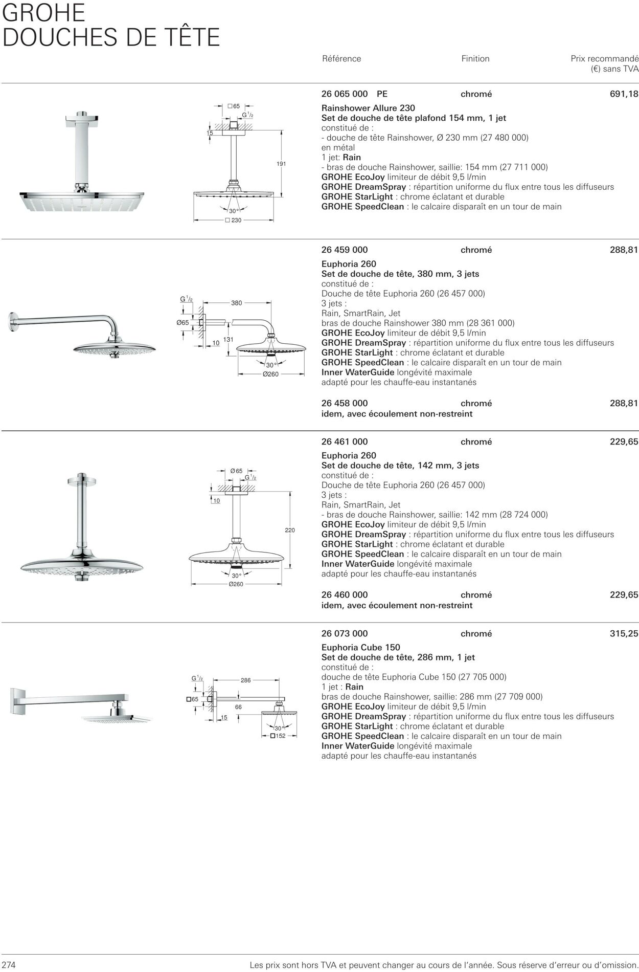 Folder Grohe 01.10.2022 - 31.10.2022