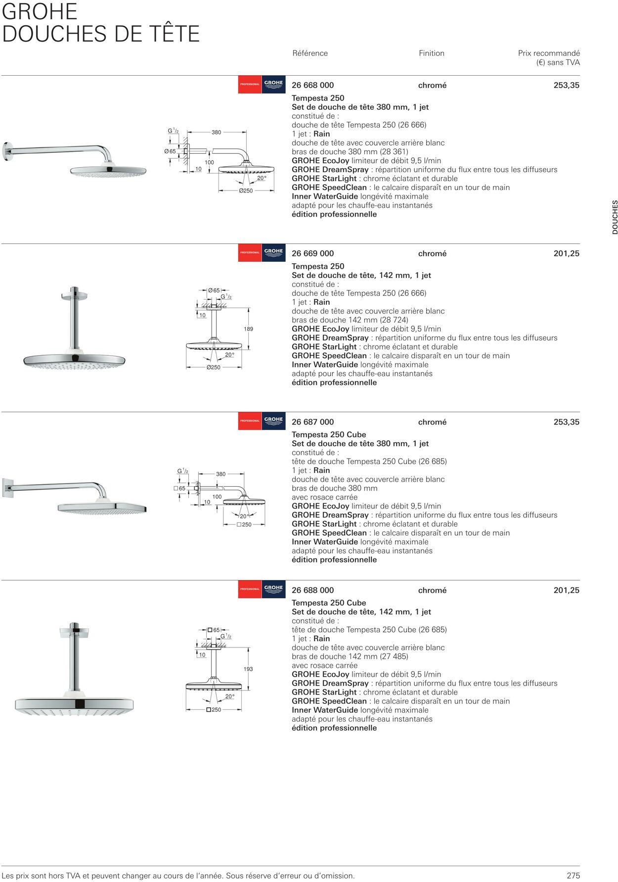 Folder Grohe 01.10.2022 - 31.10.2022