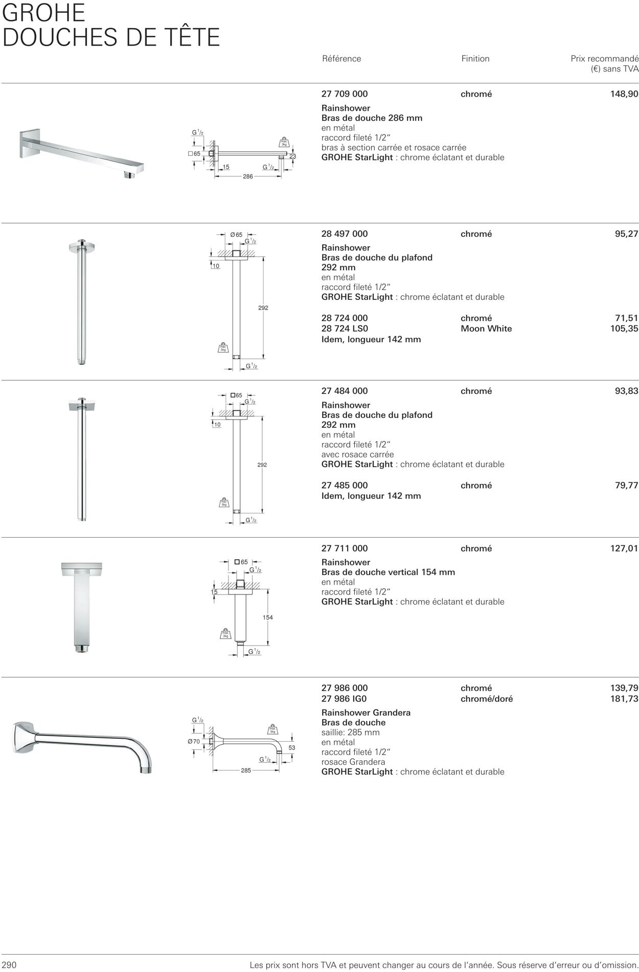 Folder Grohe 01.10.2022 - 31.10.2022