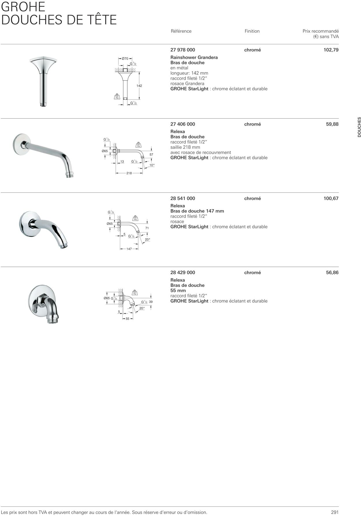 Folder Grohe 01.10.2022 - 31.10.2022