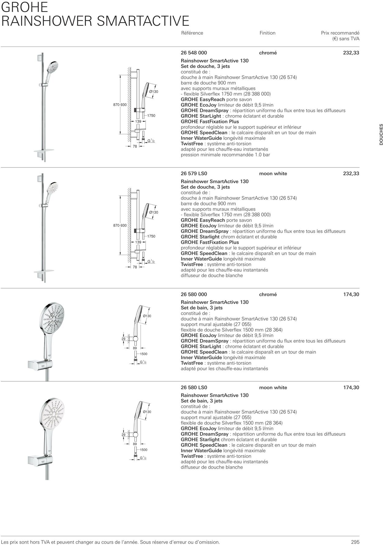 Folder Grohe 01.10.2022 - 31.10.2022