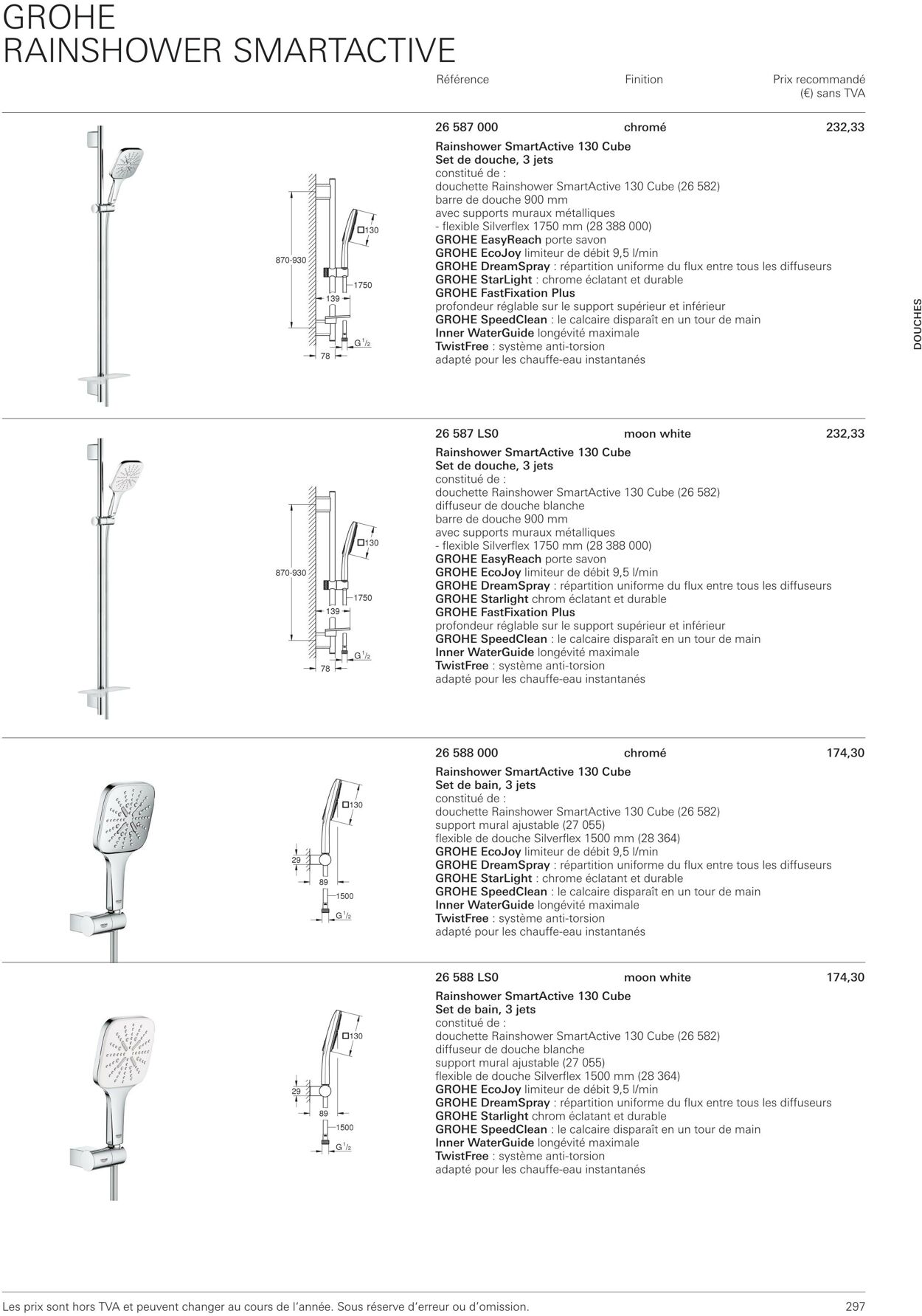 Folder Grohe 01.10.2022 - 31.10.2022