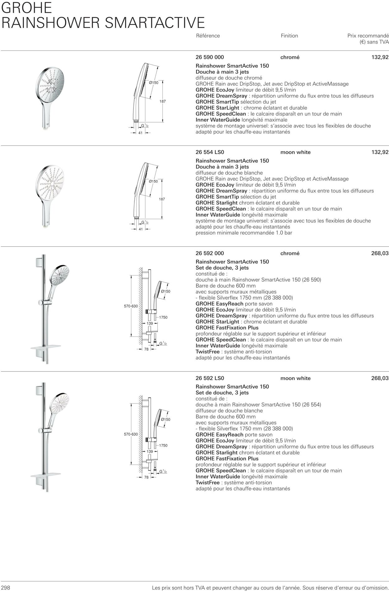 Folder Grohe 01.10.2022 - 31.10.2022