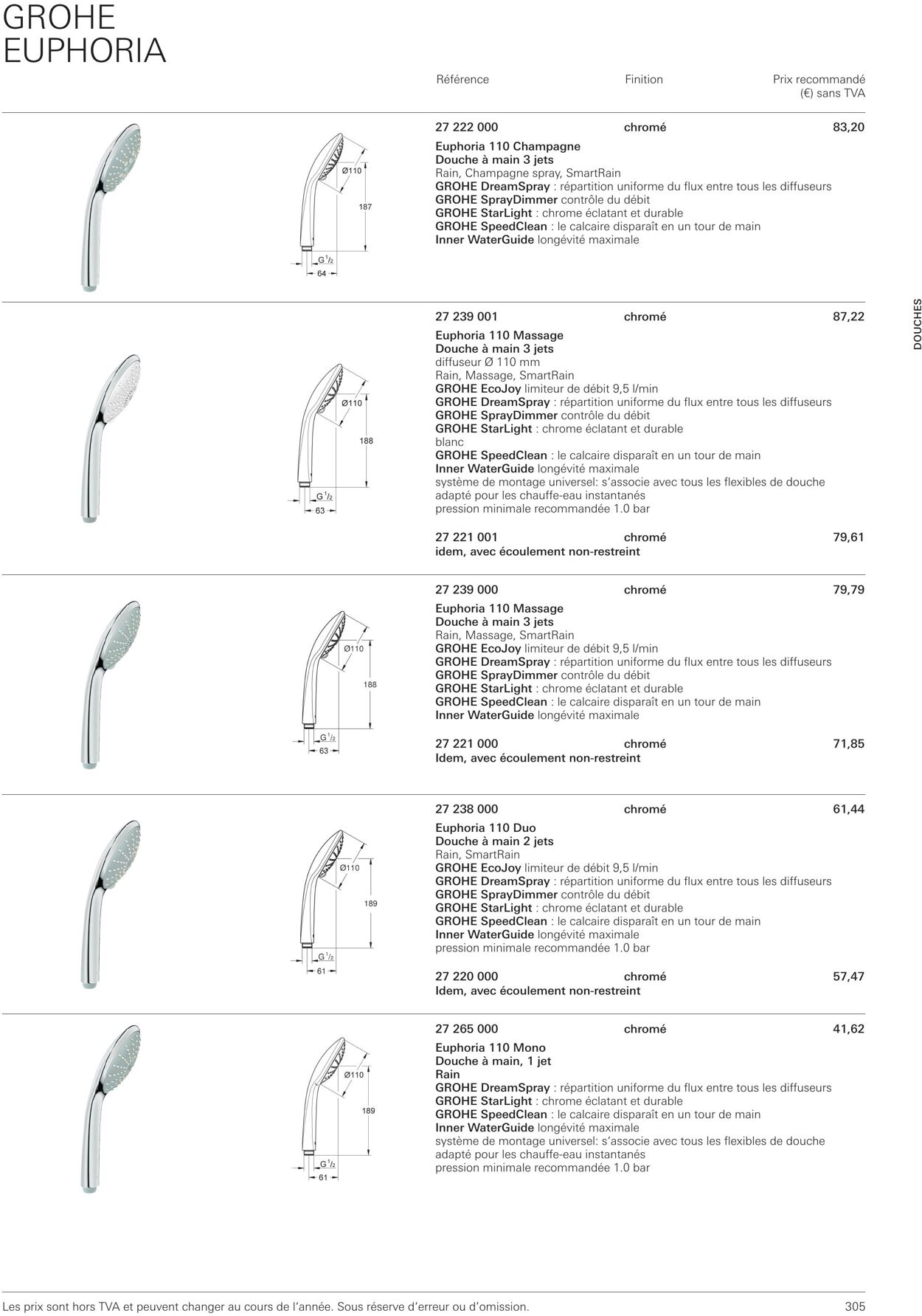 Folder Grohe 01.10.2022 - 31.10.2022