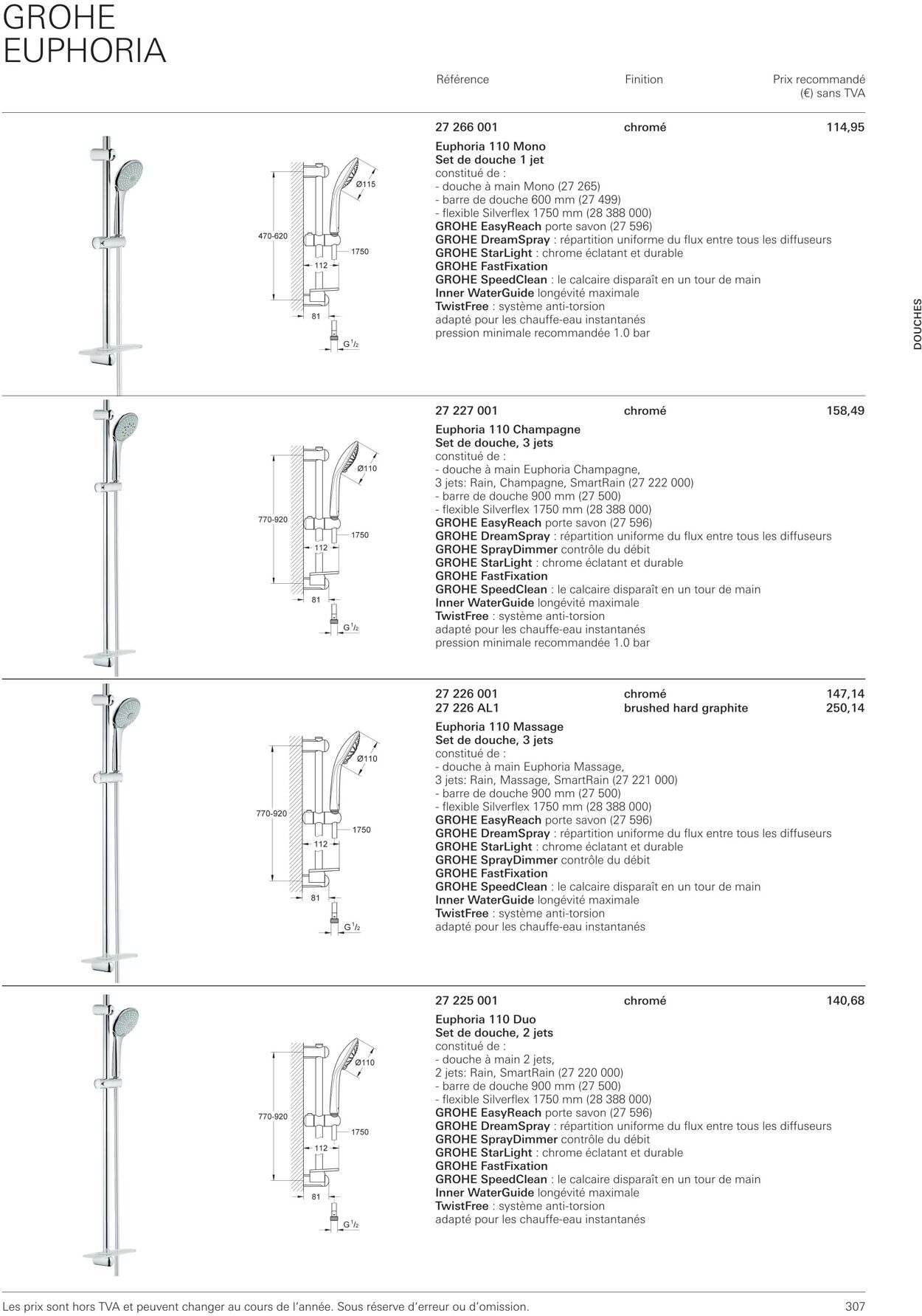 Folder Grohe 01.10.2022 - 31.10.2022