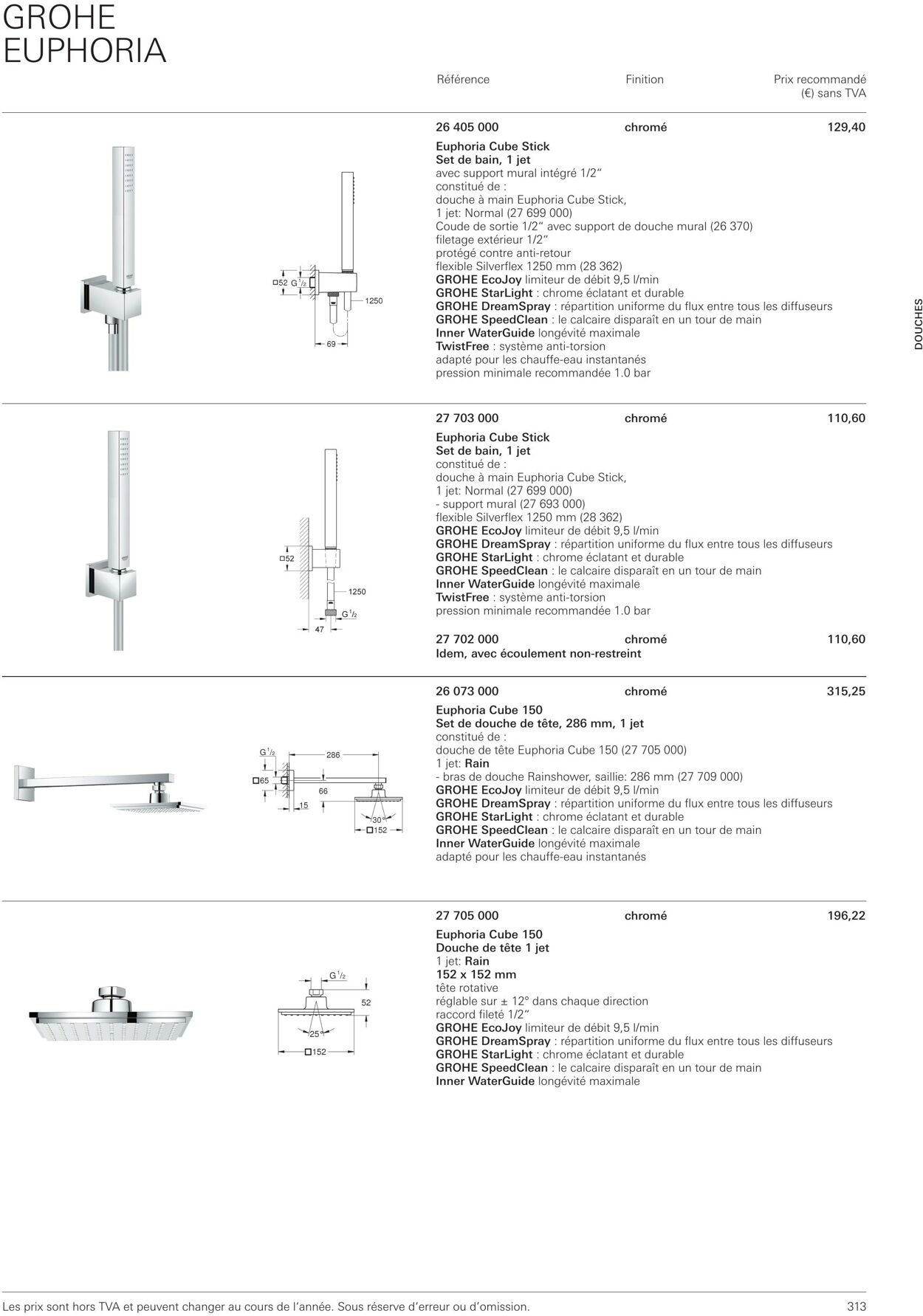 Folder Grohe 01.10.2022 - 31.10.2022