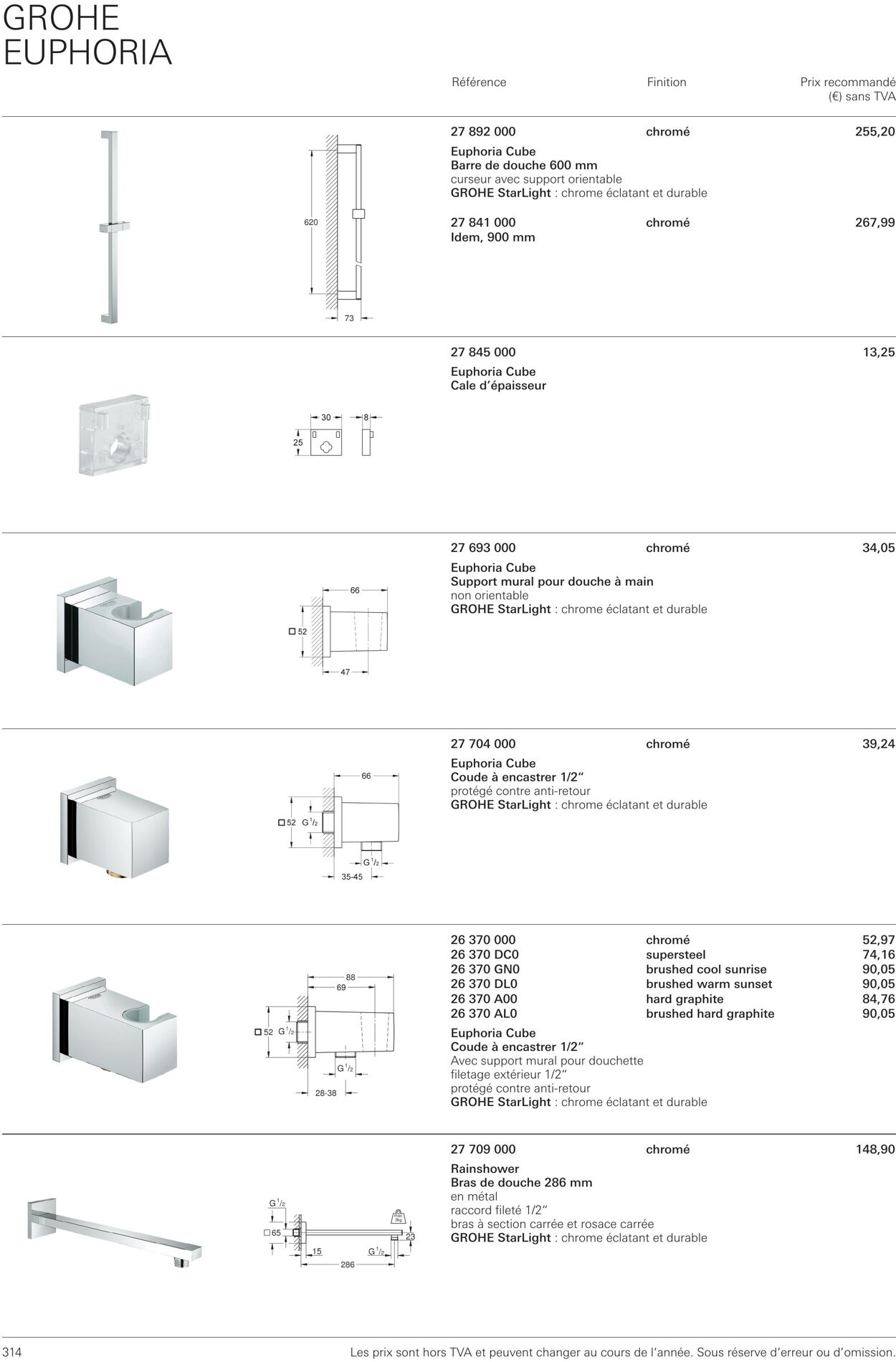 Folder Grohe 01.10.2022 - 31.10.2022