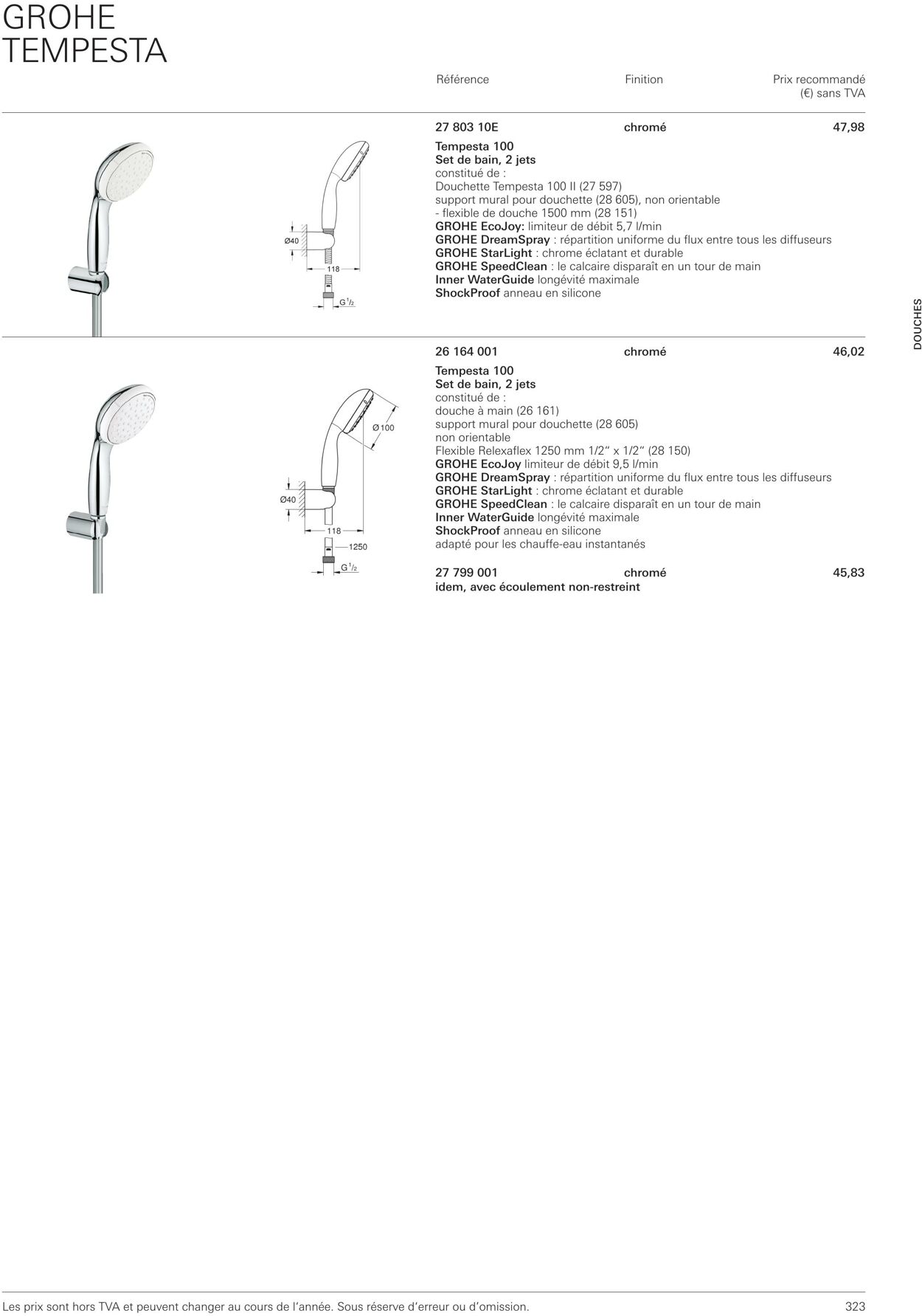 Folder Grohe 01.10.2022 - 31.10.2022