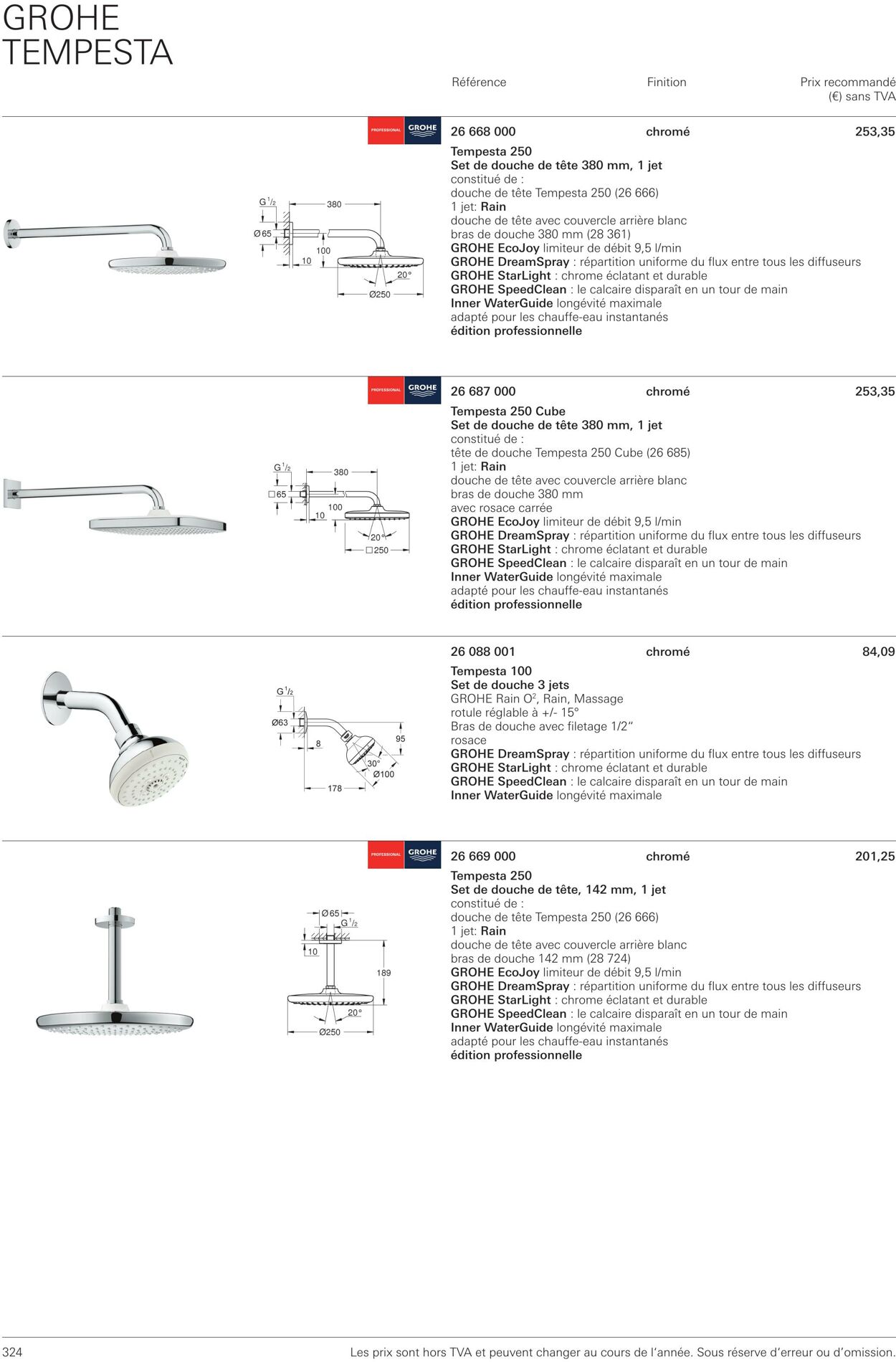 Folder Grohe 01.10.2022 - 31.10.2022