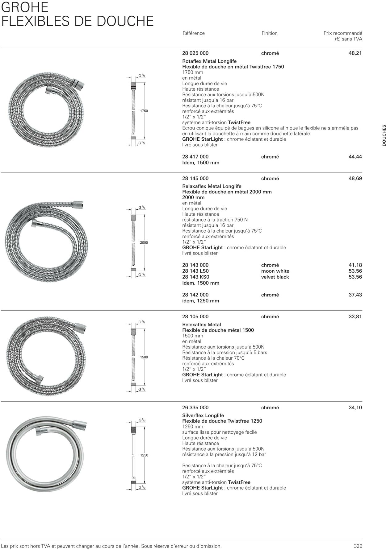 Folder Grohe 01.10.2022 - 31.10.2022