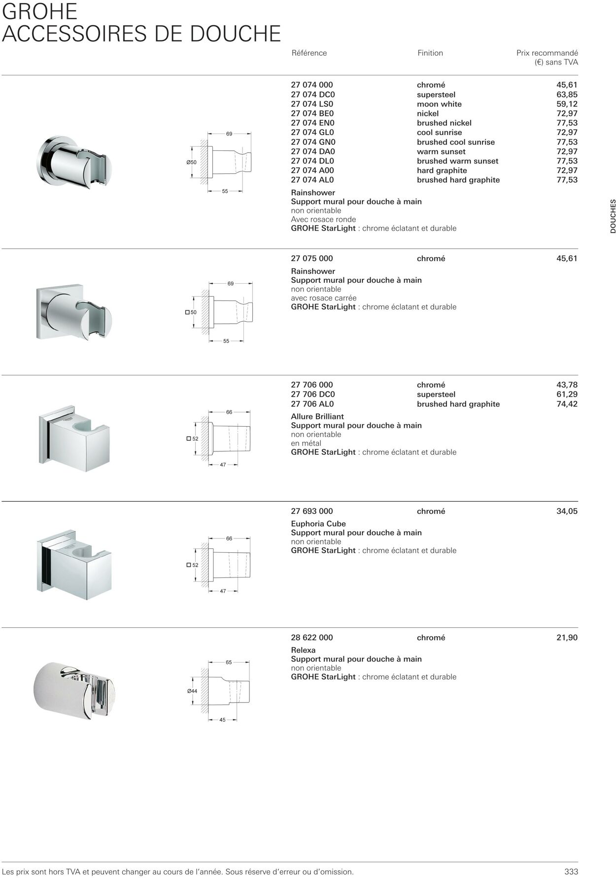 Folder Grohe 01.10.2022 - 31.10.2022