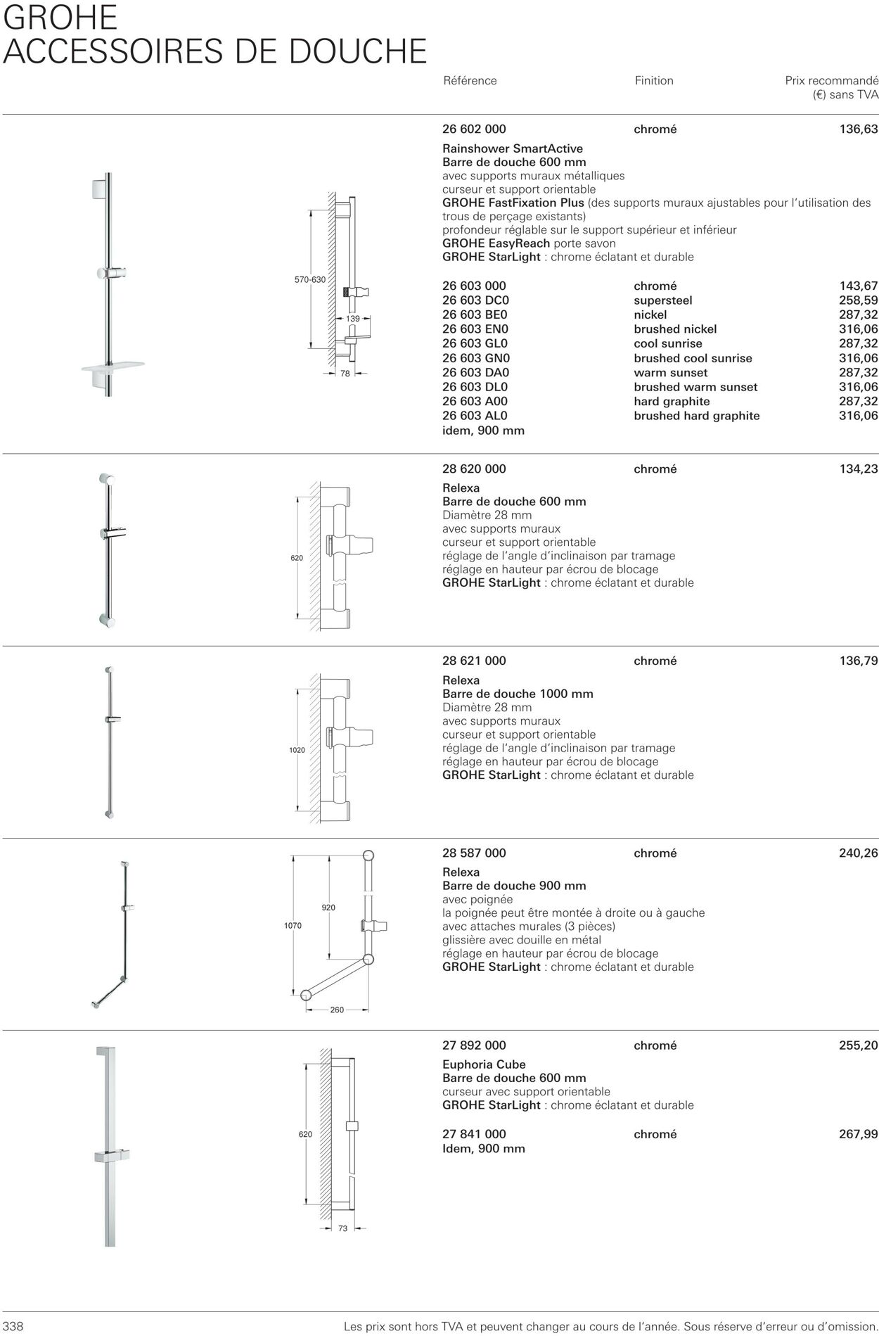 Folder Grohe 01.10.2022 - 31.10.2022