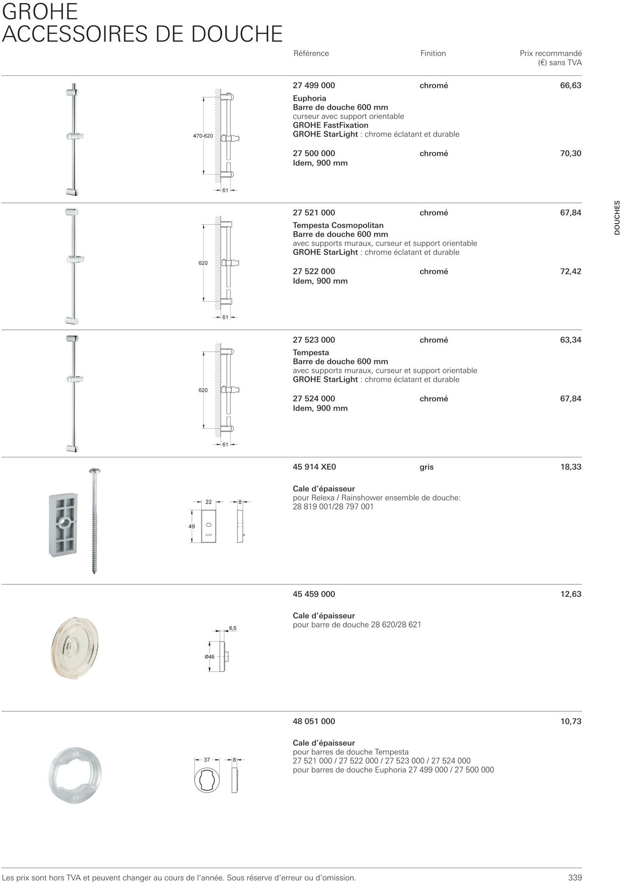 Folder Grohe 01.10.2022 - 31.10.2022