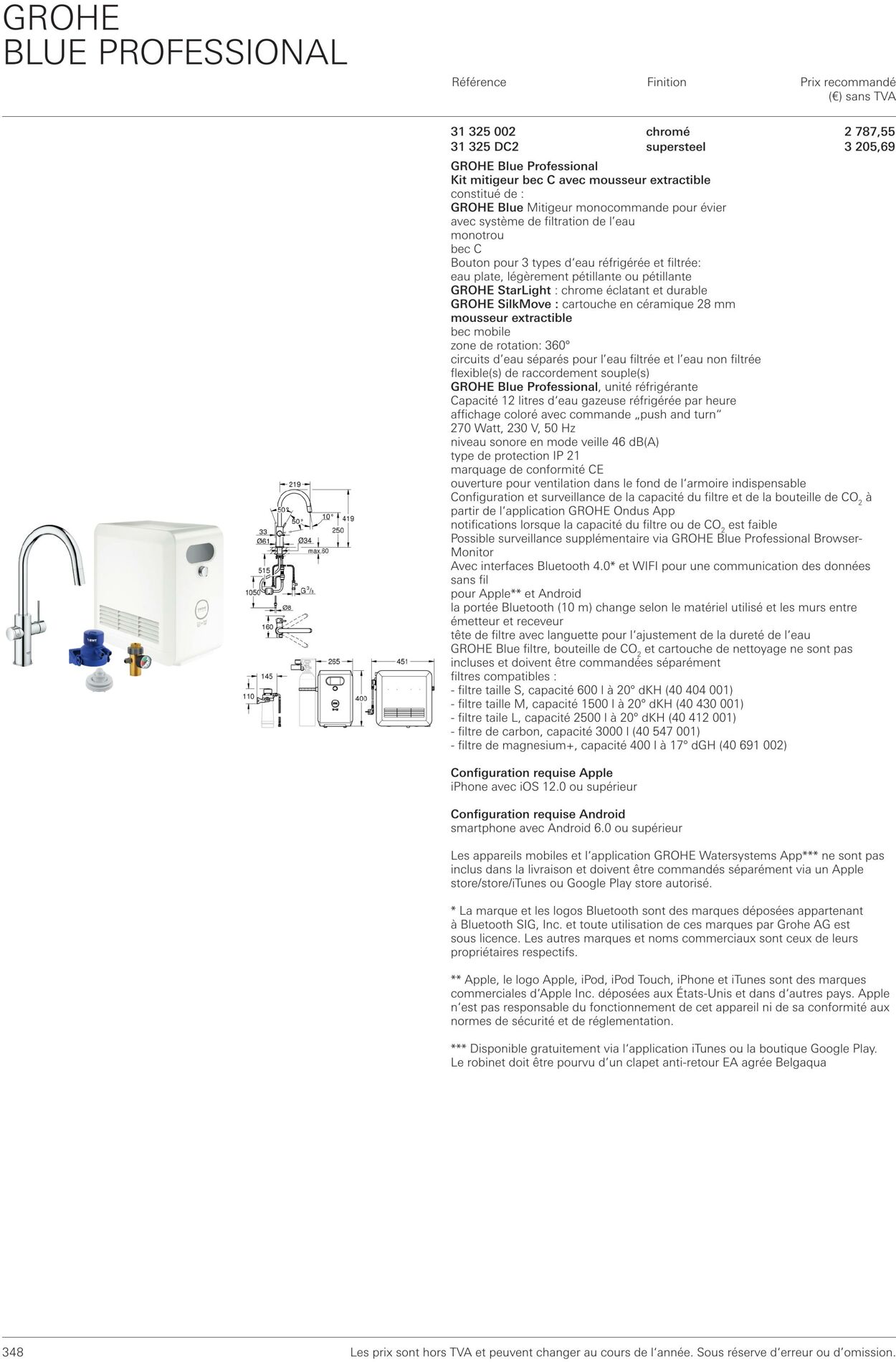 Folder Grohe 01.10.2022 - 31.10.2022